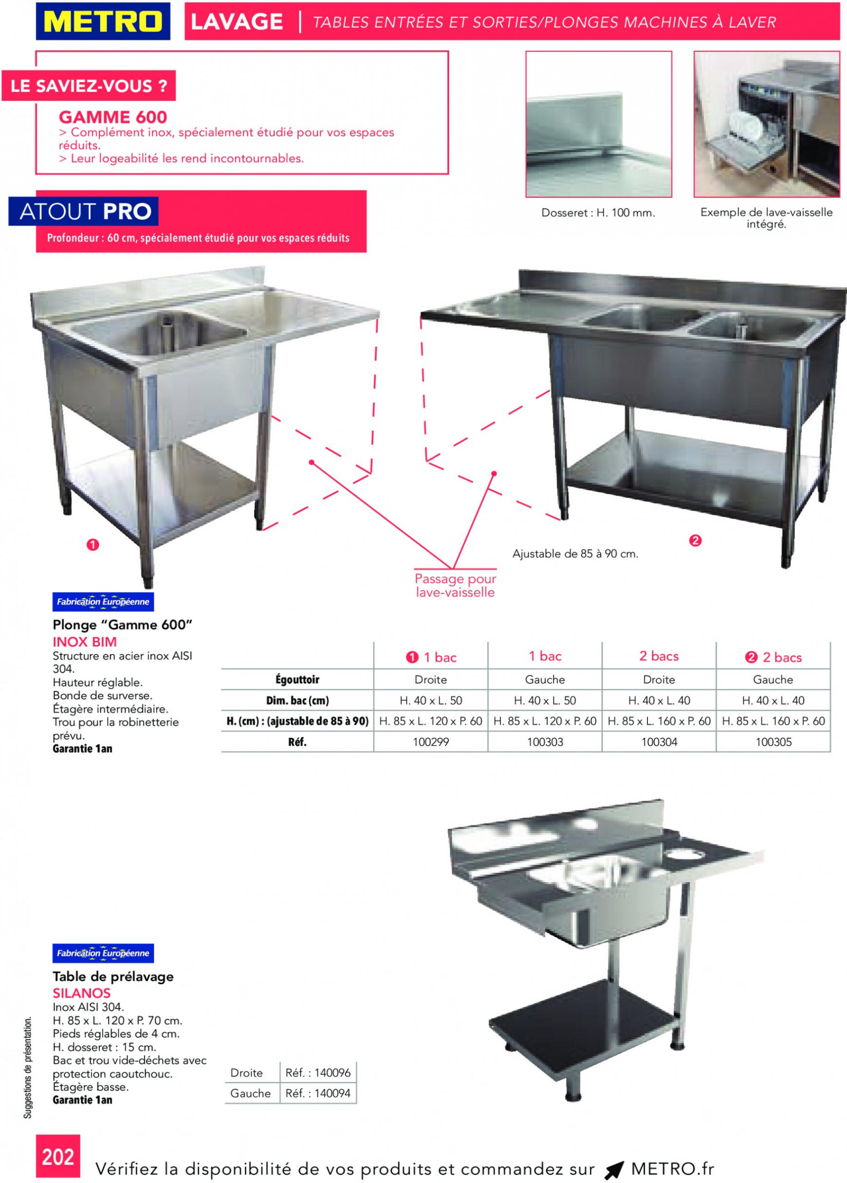 metro - Prospectus Metro - CHR Guide 2023-2024 actuel 01.01. - 31.12. - page: 202