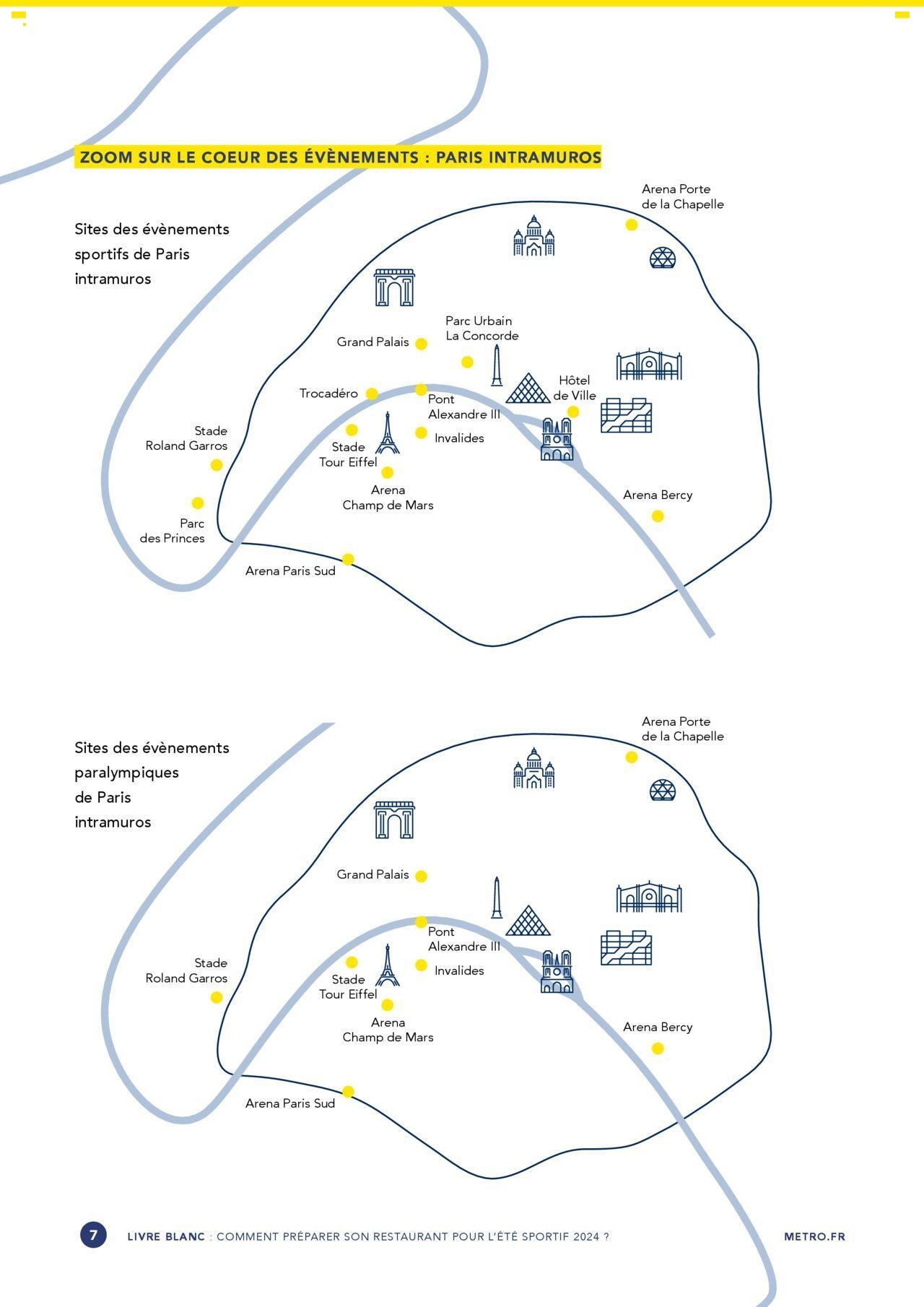metro - METRO Guide Tout pour réussir l'été sportif 2024 à partir du 29/07/2024 - 31/12/2024 - page: 7