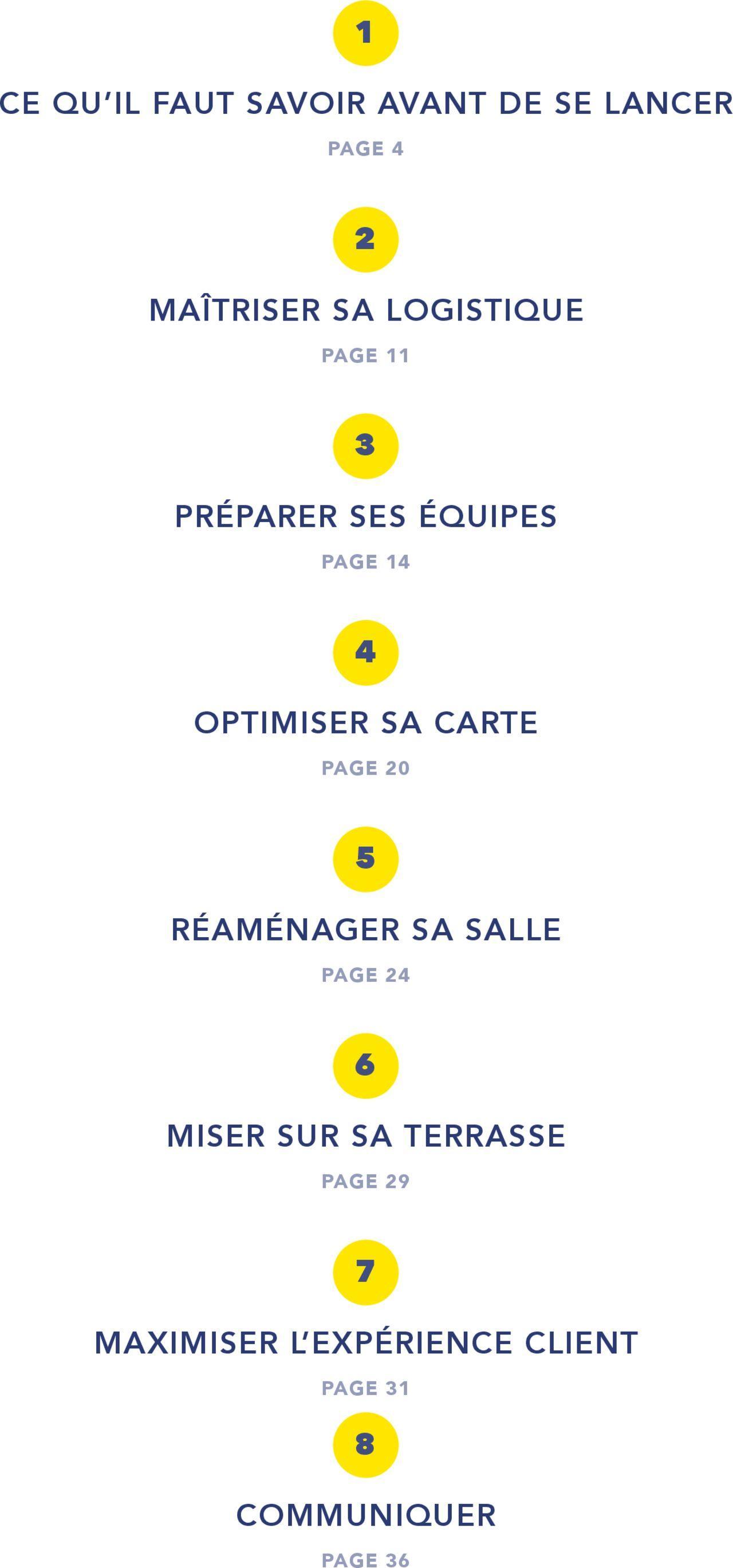 metro - METRO Guide Tout pour réussir l'été sportif 2024 à partir du 29/07/2024 - 31/12/2024 - page: 3