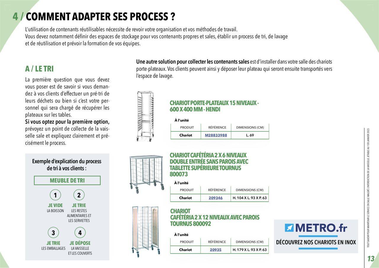 metro - METRO Guide-Loi-AGEC à partir du 01/12/2022 - 31/12/2024 - page: 13