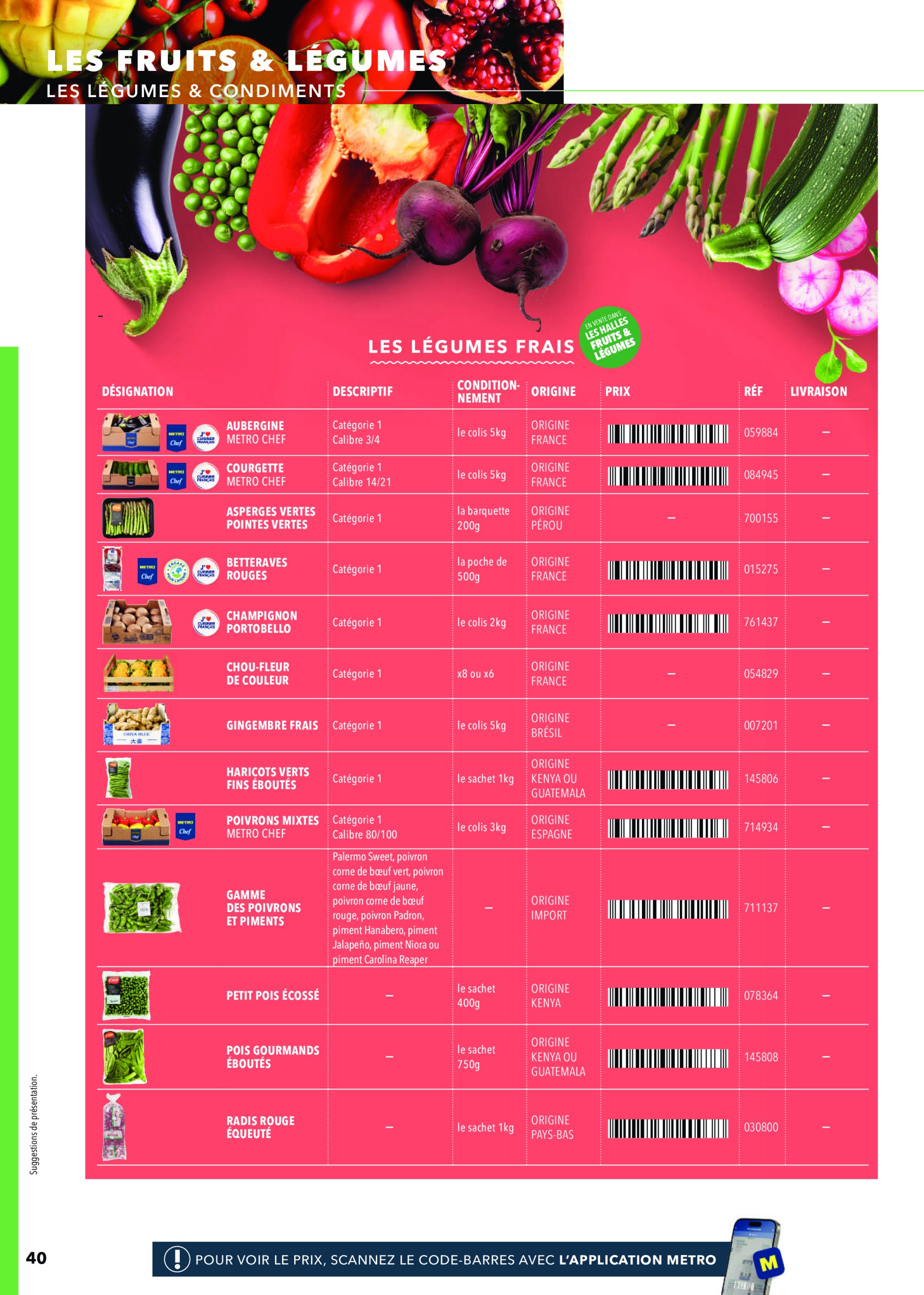 metro - Catalogue Metro valable dès 24/04 - 31/12 - page: 40 metro - Catalogue Metro valable dès 24/04 - 31/12 - page: 40