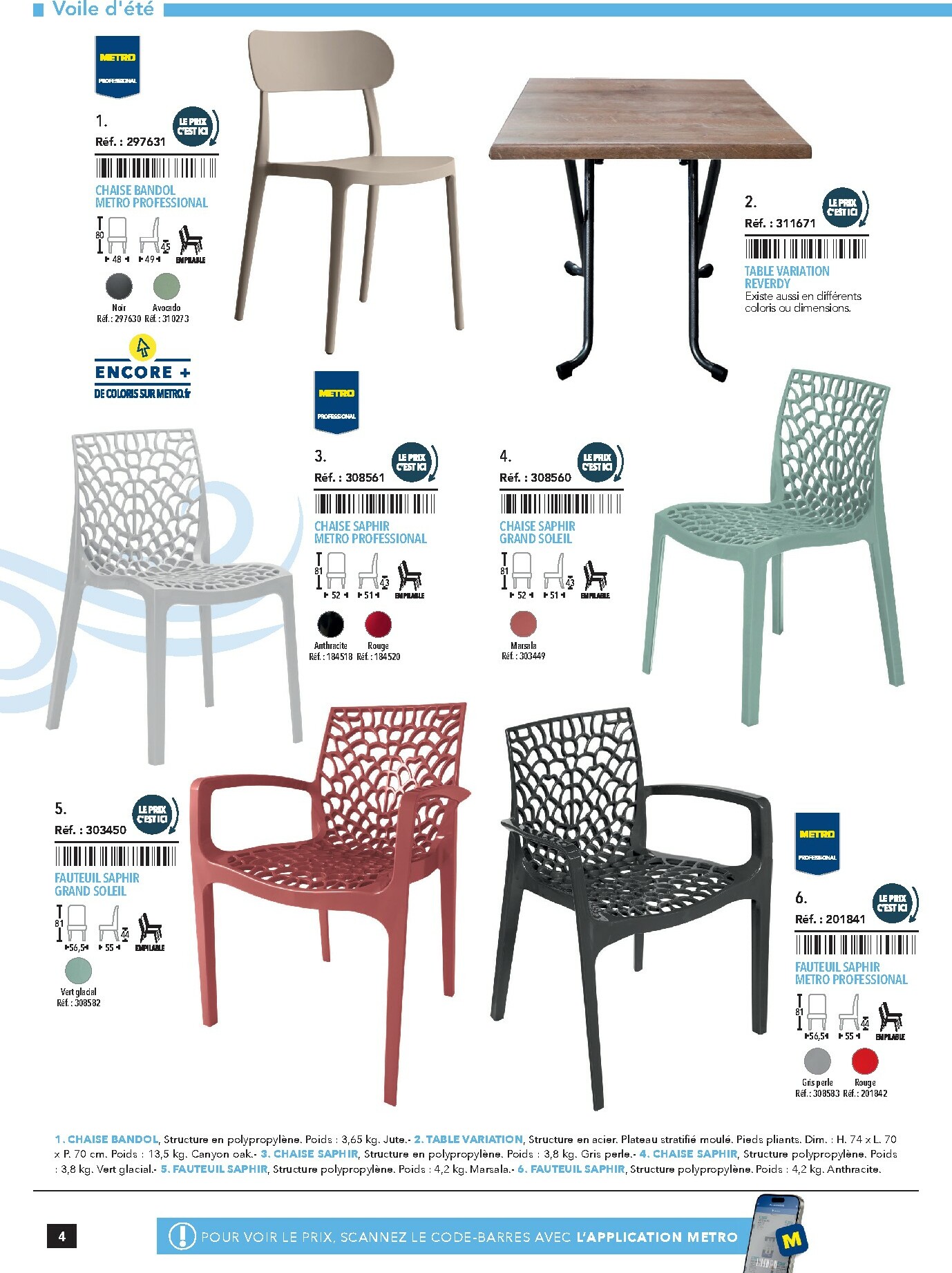 metro - Catalogue Metro - #Terrasse&salle valable du 28/01 au 31/12 - page: 4