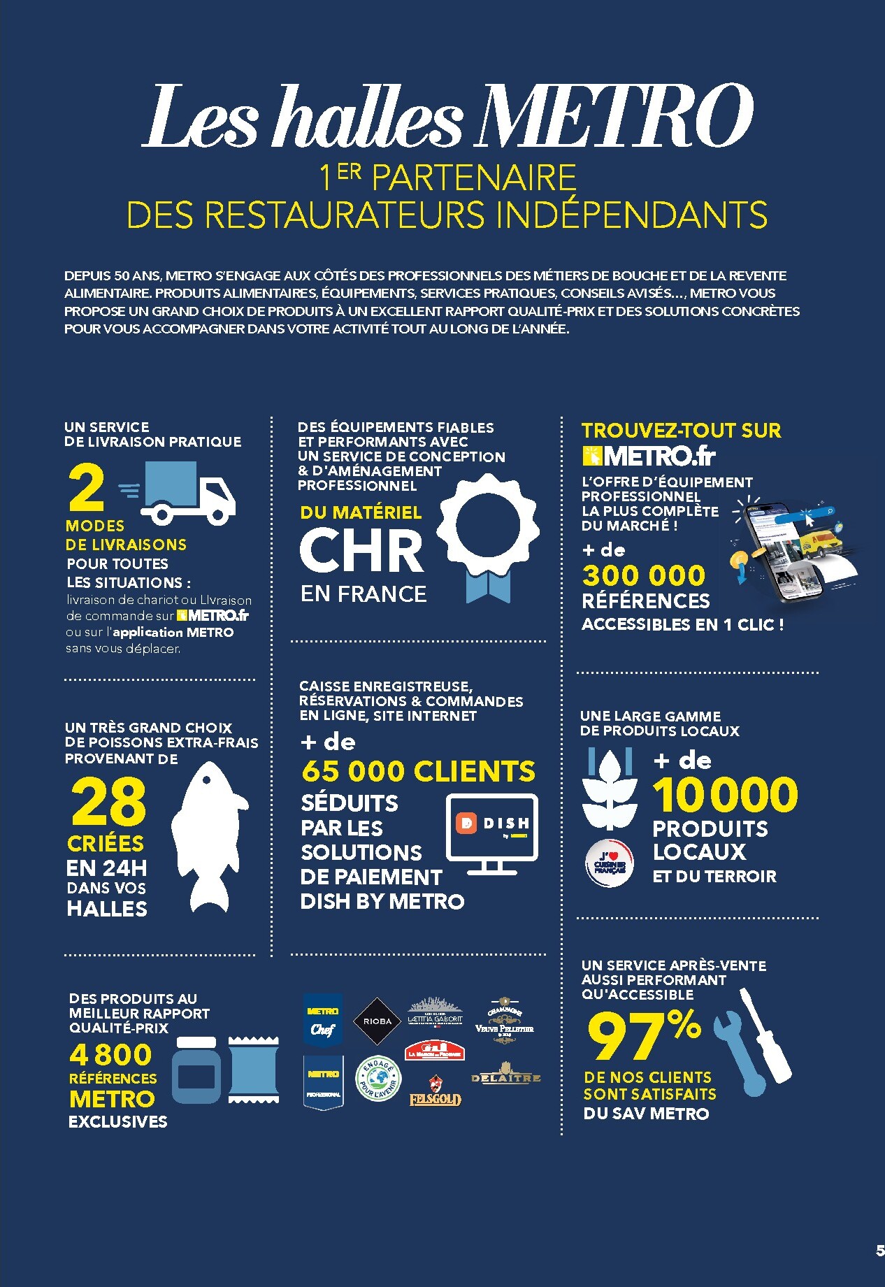 metro - Current Metro - #Restauration asiatique leaflet valid from du mercredi 08/04/2026 to de jeudi 31/12/2026 - page: 5