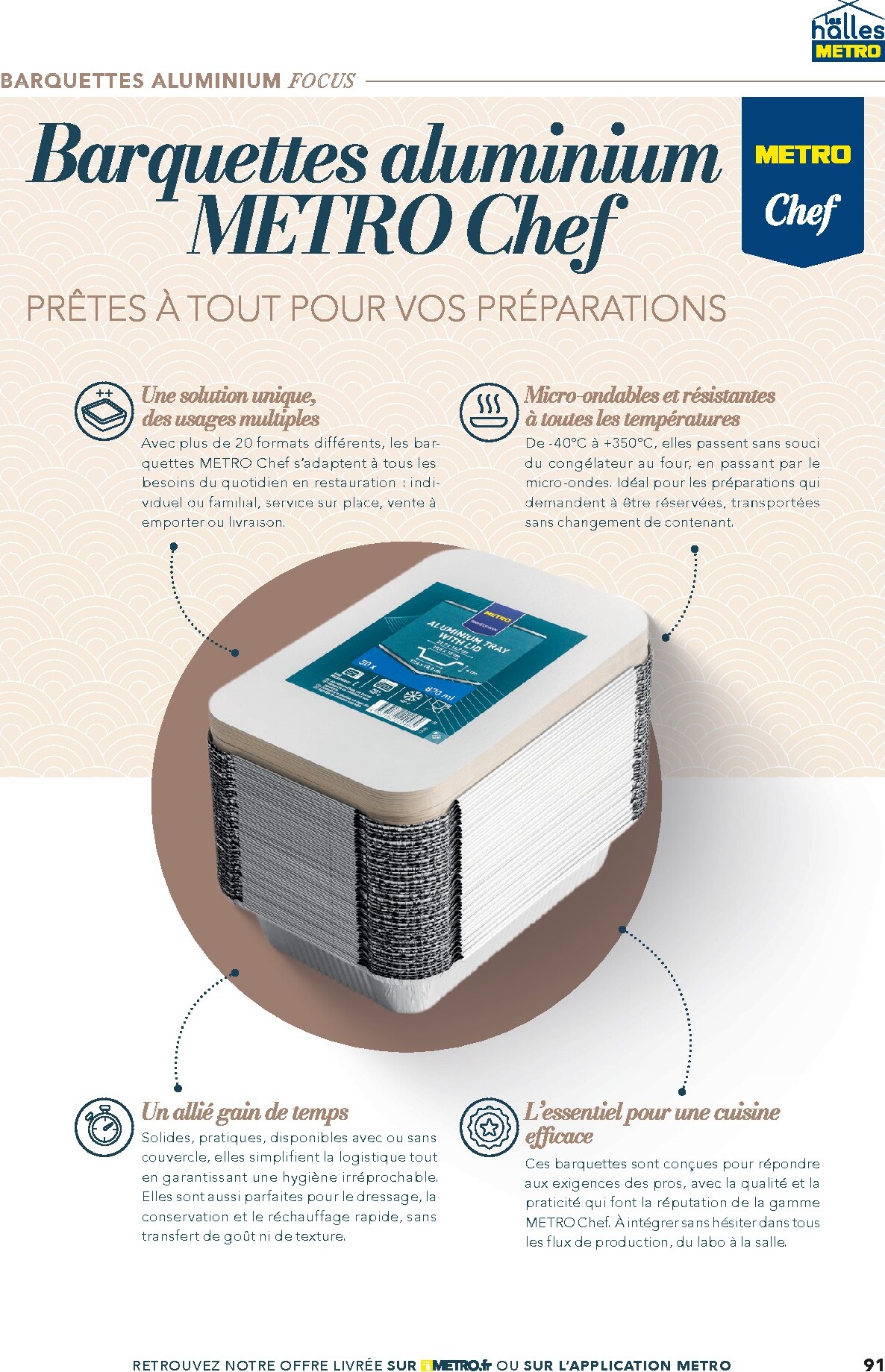 metro - Current Metro - #Restauration asiatique leaflet valid from du mercredi 08/04/2026 to de jeudi 31/12/2026 - page: 91