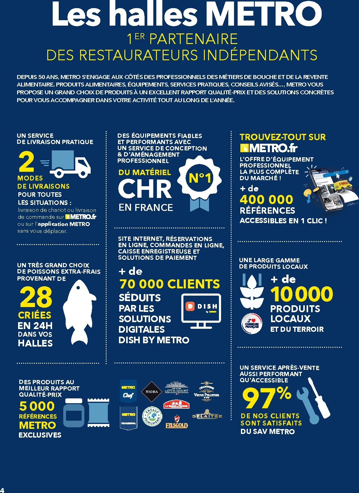 metro - Current Metro - #Restauration rapide leaflet valid from de jeudi 16/04/2026 to de jeudi 31/12/2026 - page: 4
