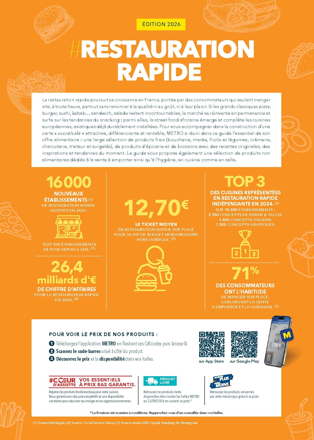 metro - Current Metro - #Restauration rapide leaflet valid from de jeudi 16/04/2026 to de jeudi 31/12/2026 - page: 2