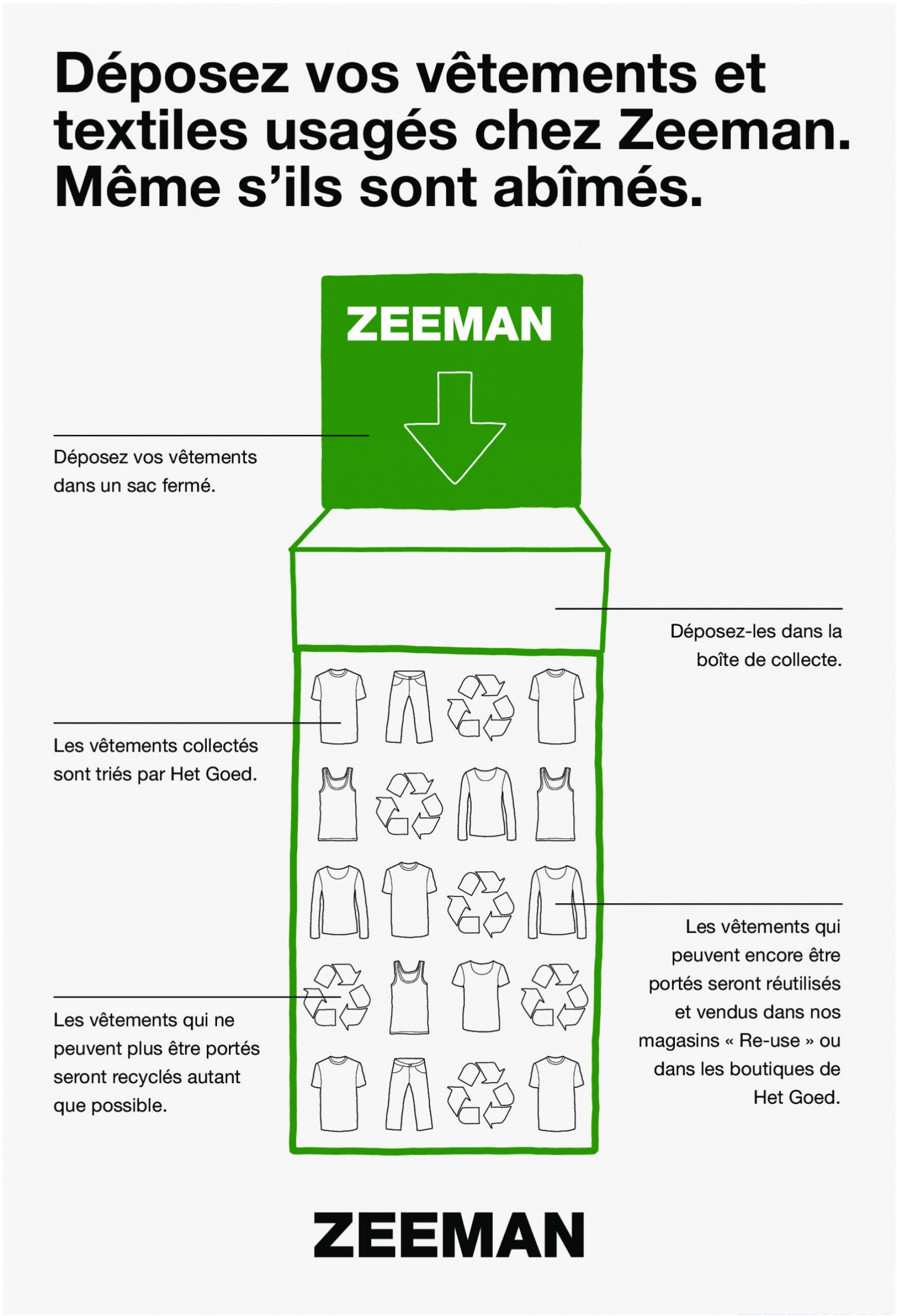 zeeman - Prospectus Zeeman actuel 06.07. - 12.07. - page: 14