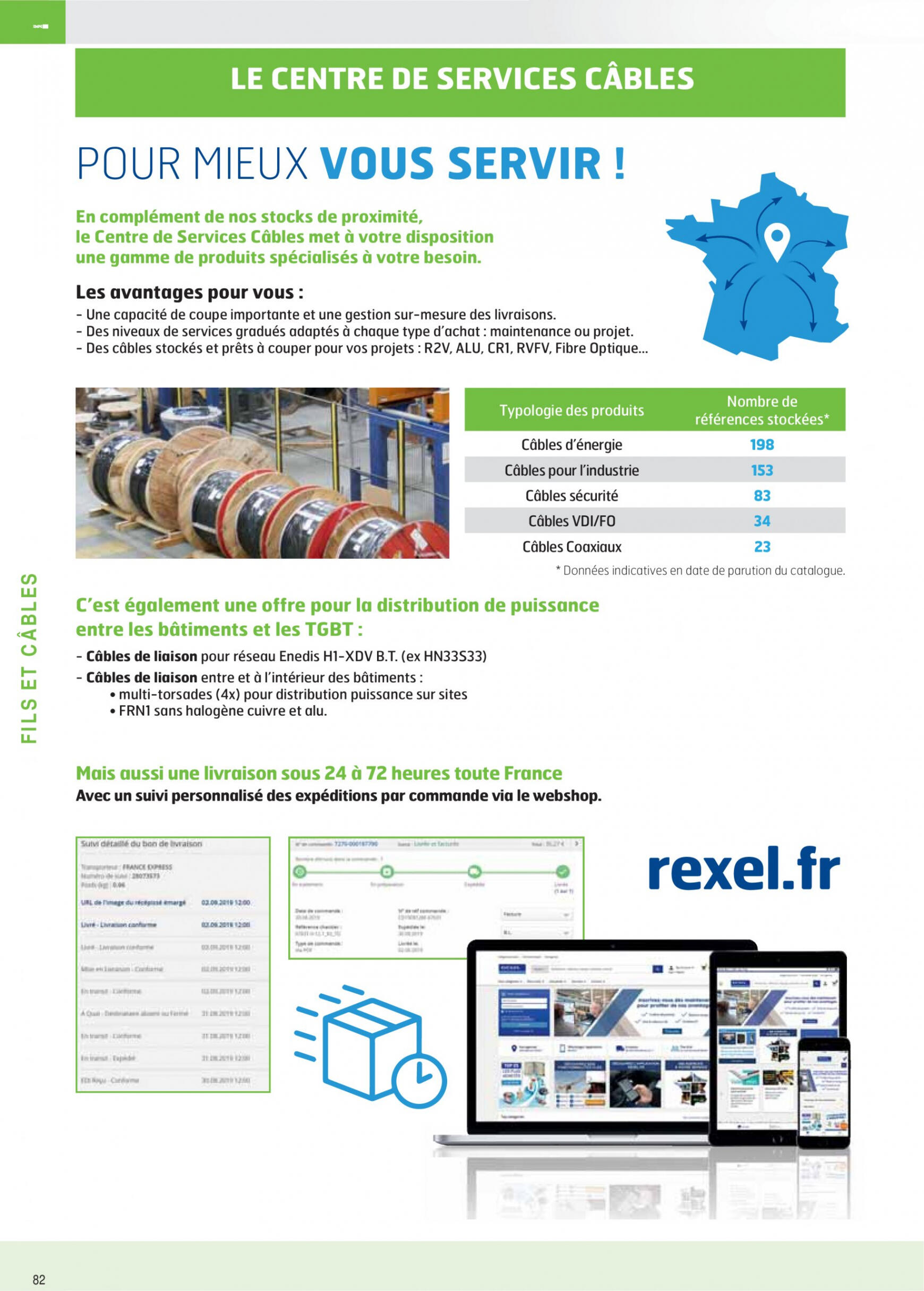 rexel - Rexel Fils & Câbles - page: 4