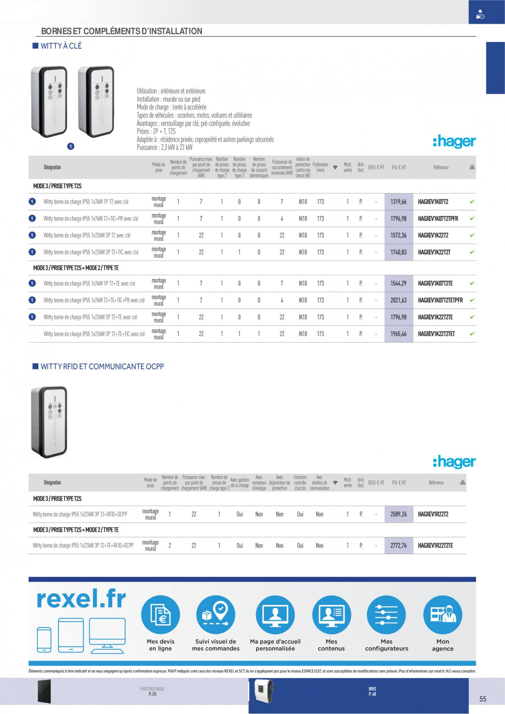 rexel - Rexel - Photovoltaïque et IRVE - page: 29