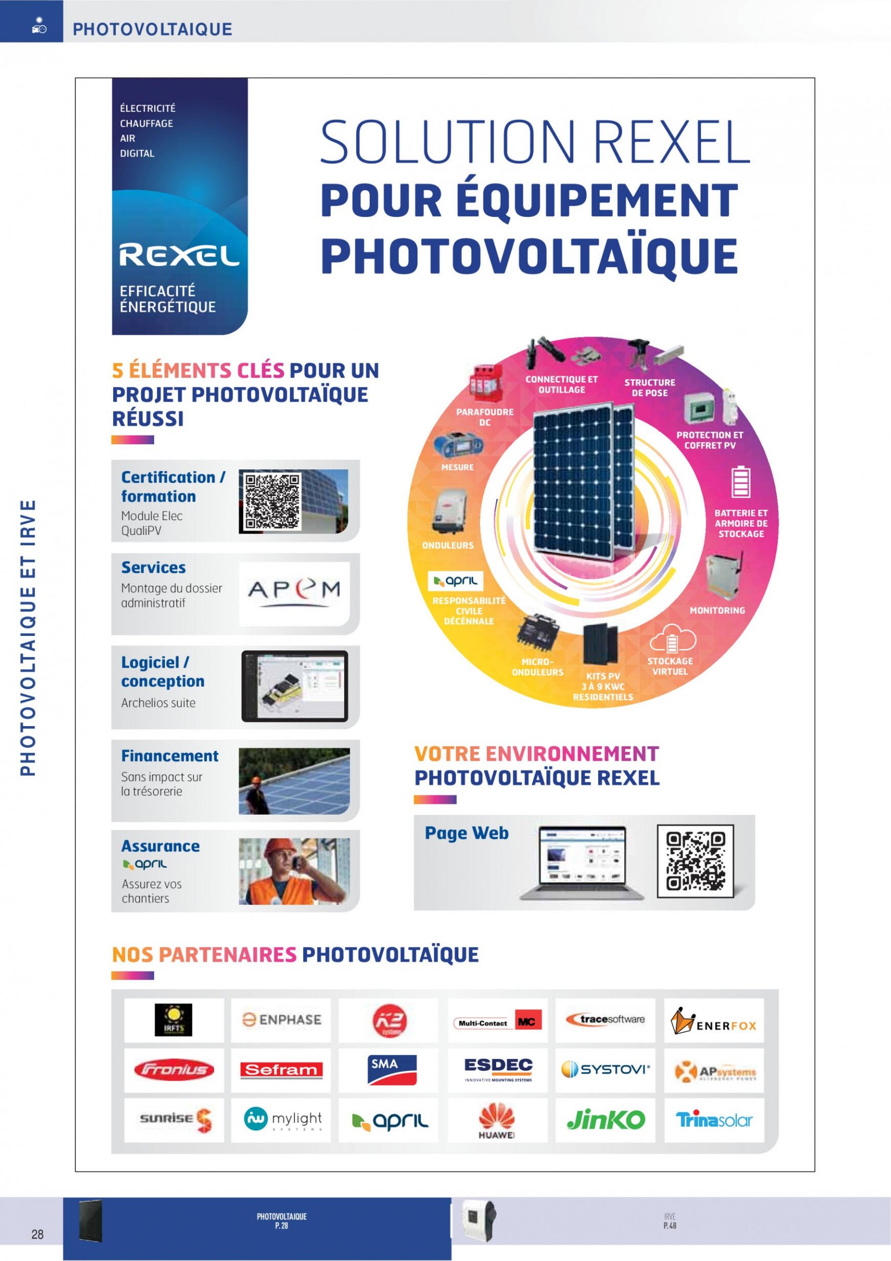 rexel - Rexel - Photovoltaïque et IRVE - page: 2