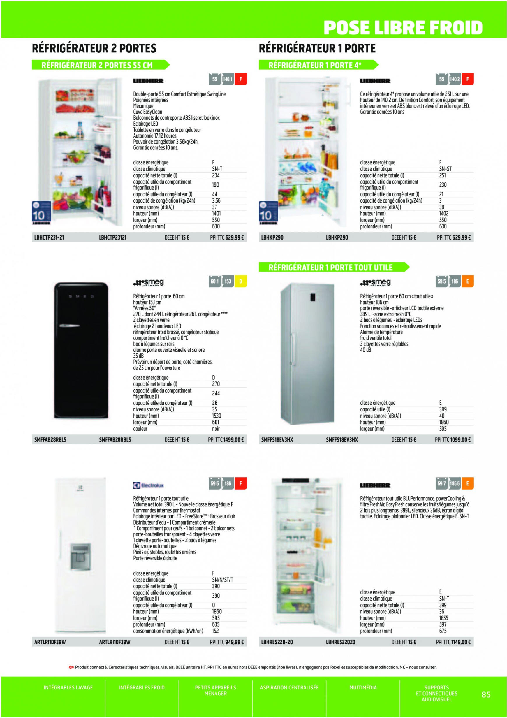 rexel - Rexel Électricité chauffage - page: 87