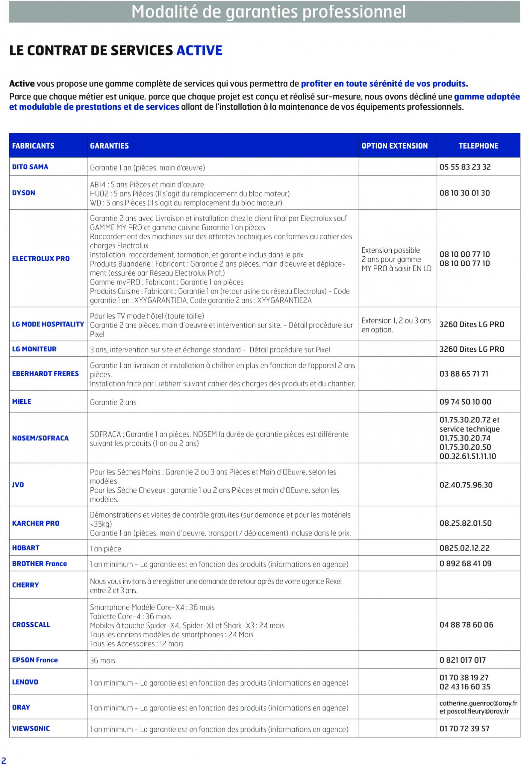 rexel - Rexel Électricité chauffage - page: 4