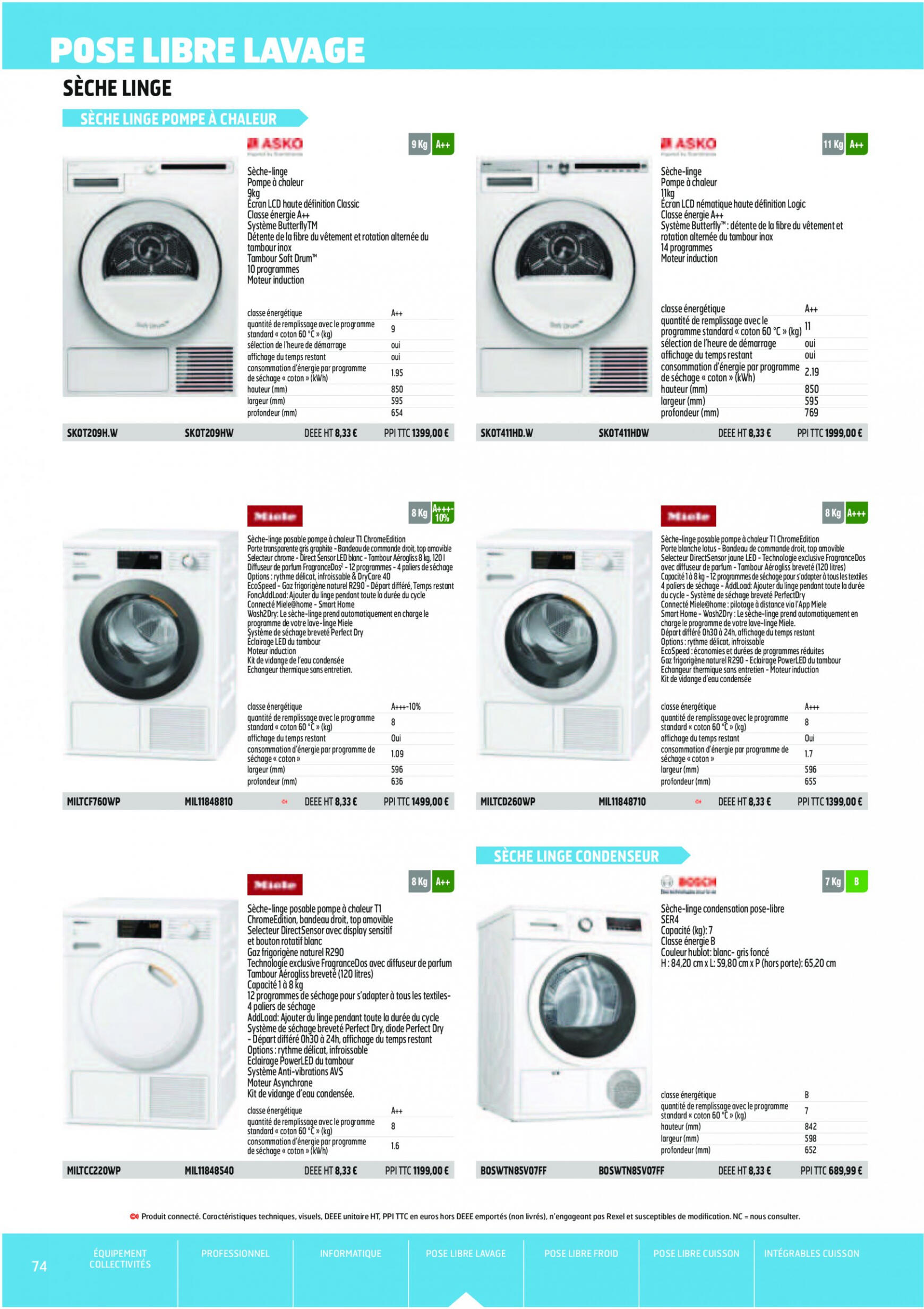 rexel - Rexel Électricité chauffage - page: 76