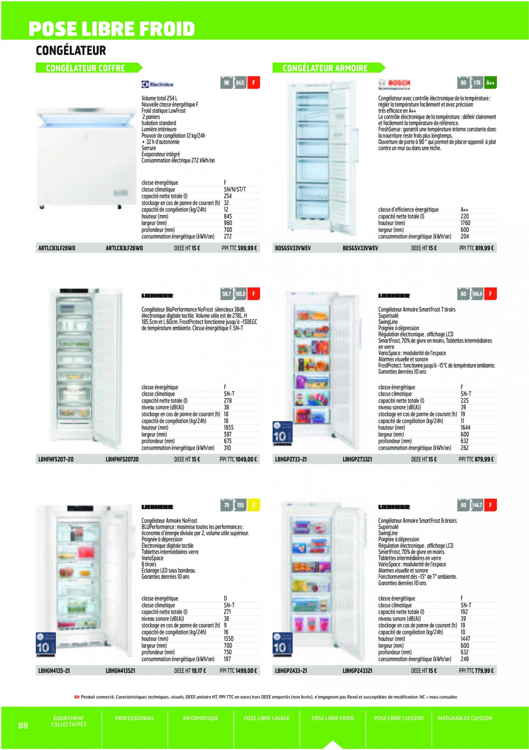 rexel - Rexel Électricité chauffage - page: 90