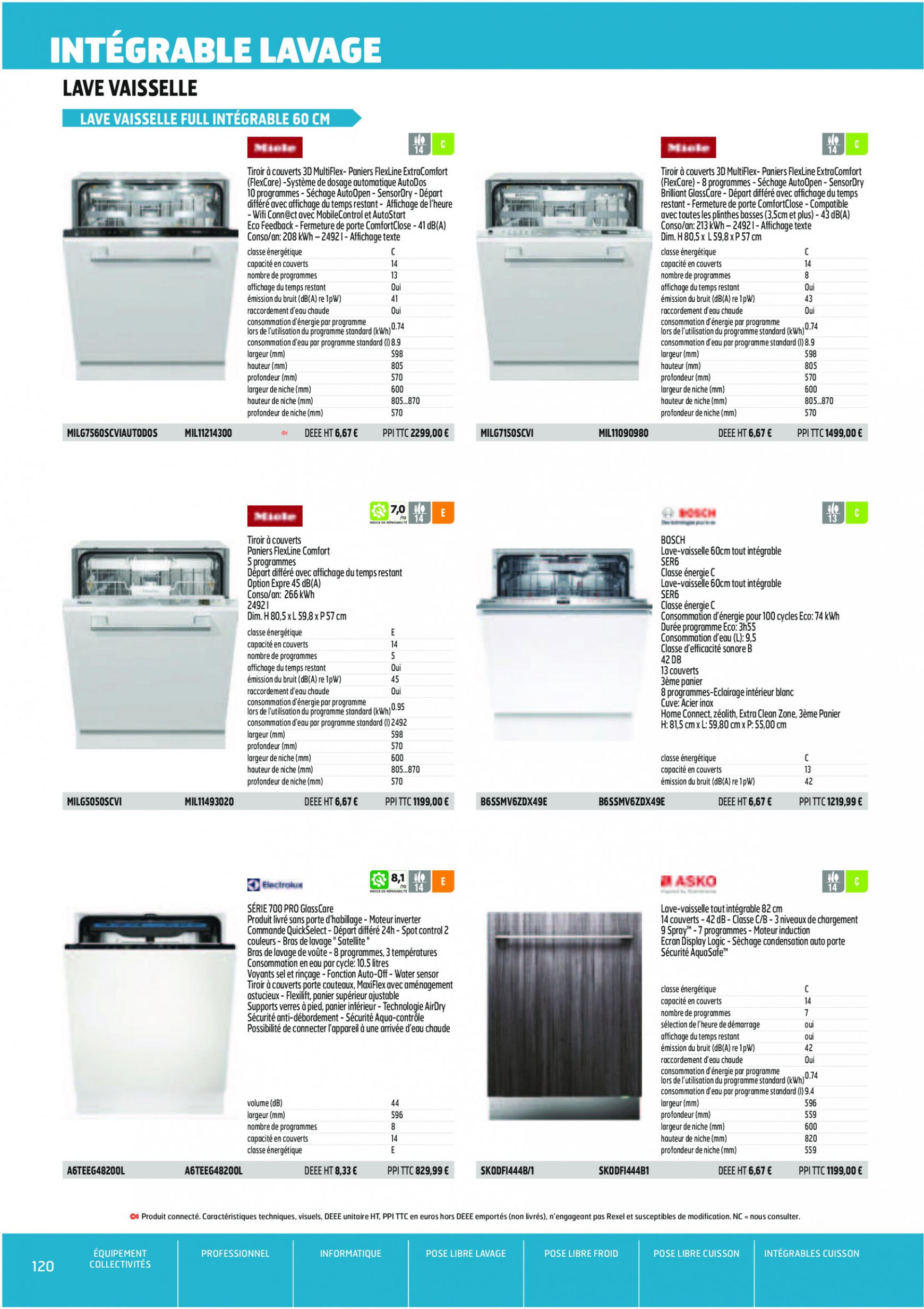 rexel - Rexel Électricité chauffage - page: 122