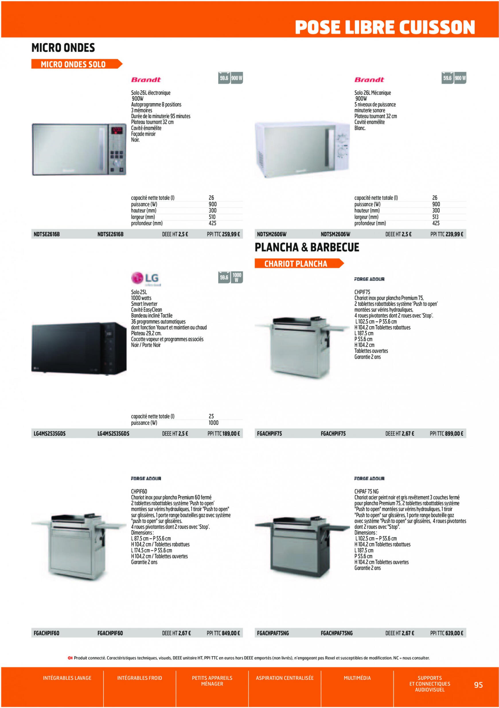 rexel - Rexel Électricité chauffage - page: 97