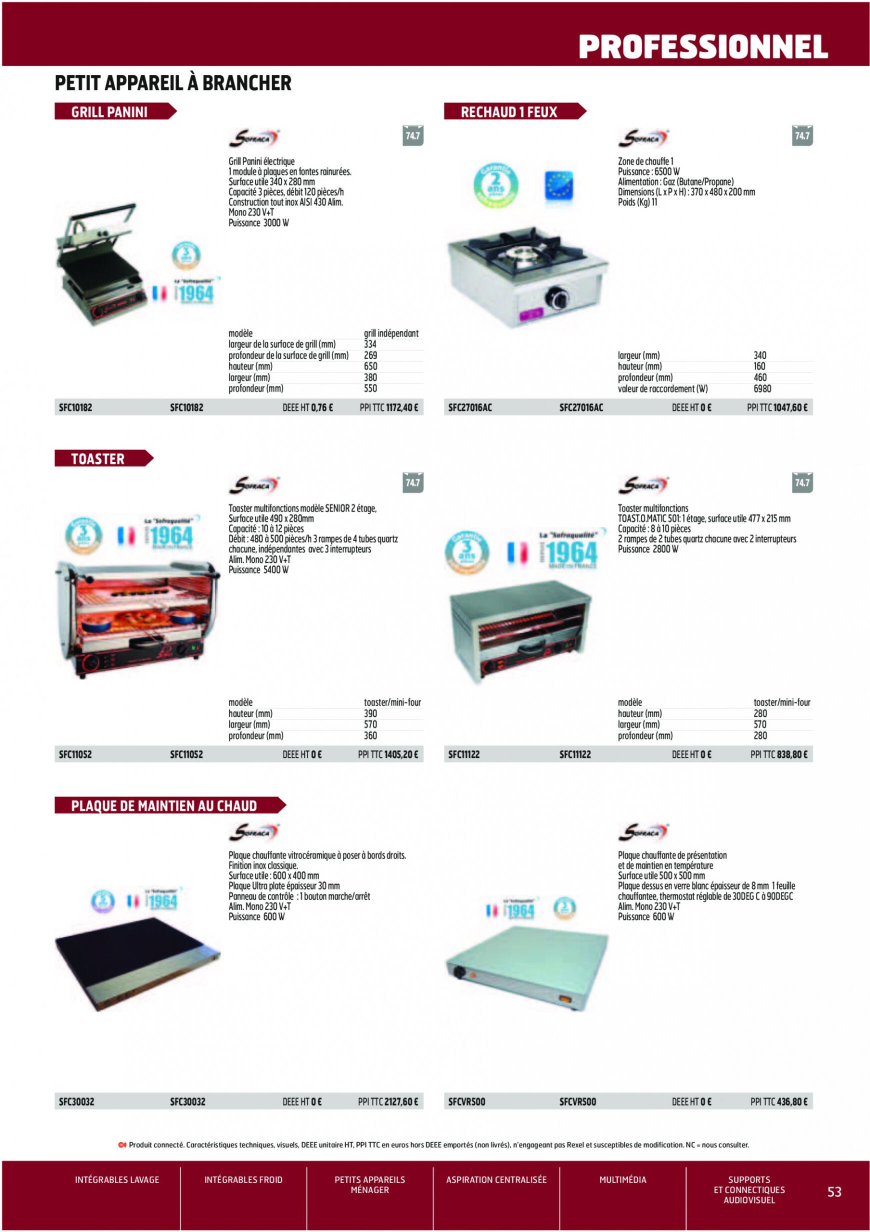 rexel - Rexel Électricité chauffage - page: 55