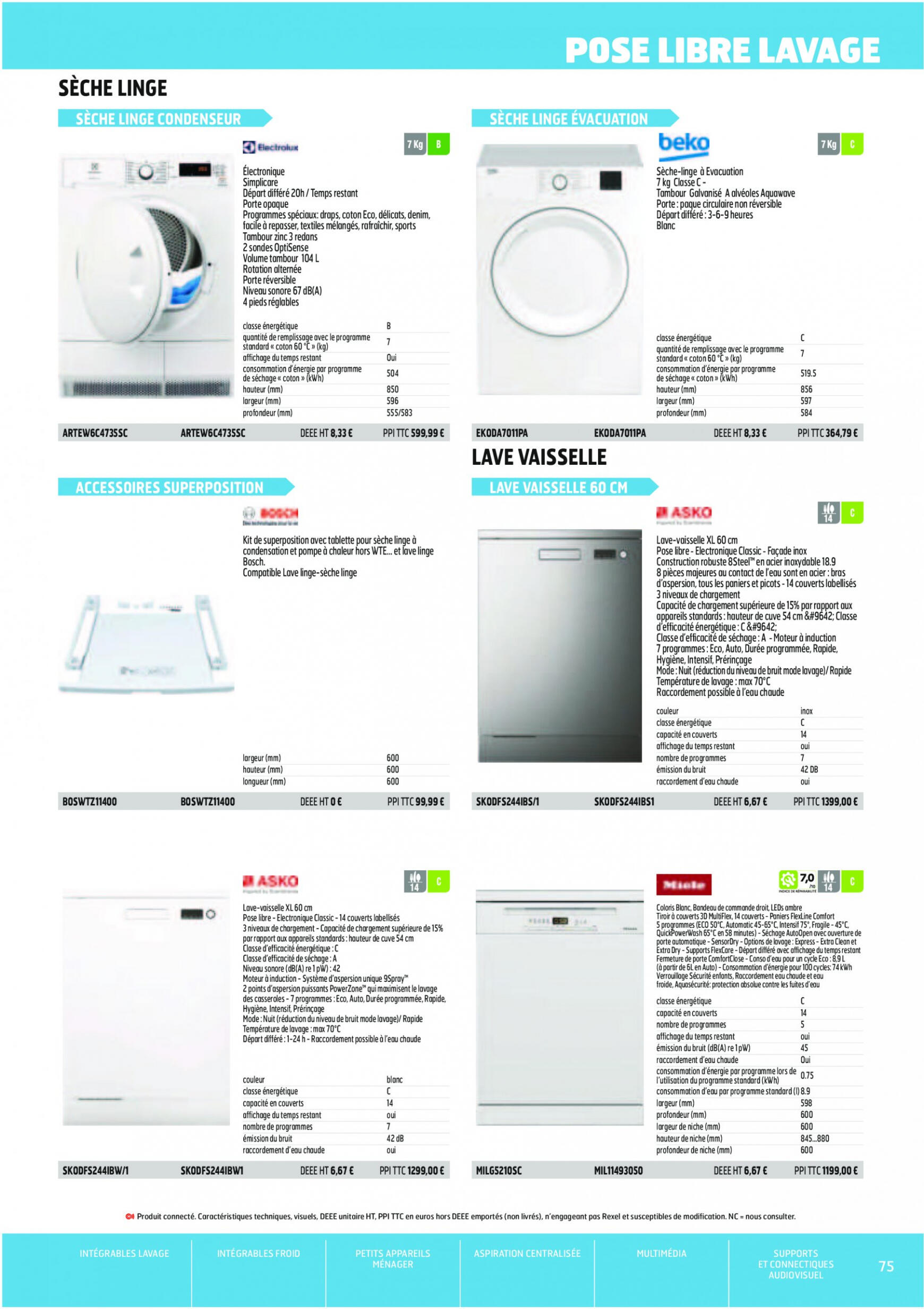 rexel - Rexel Électricité chauffage - page: 77