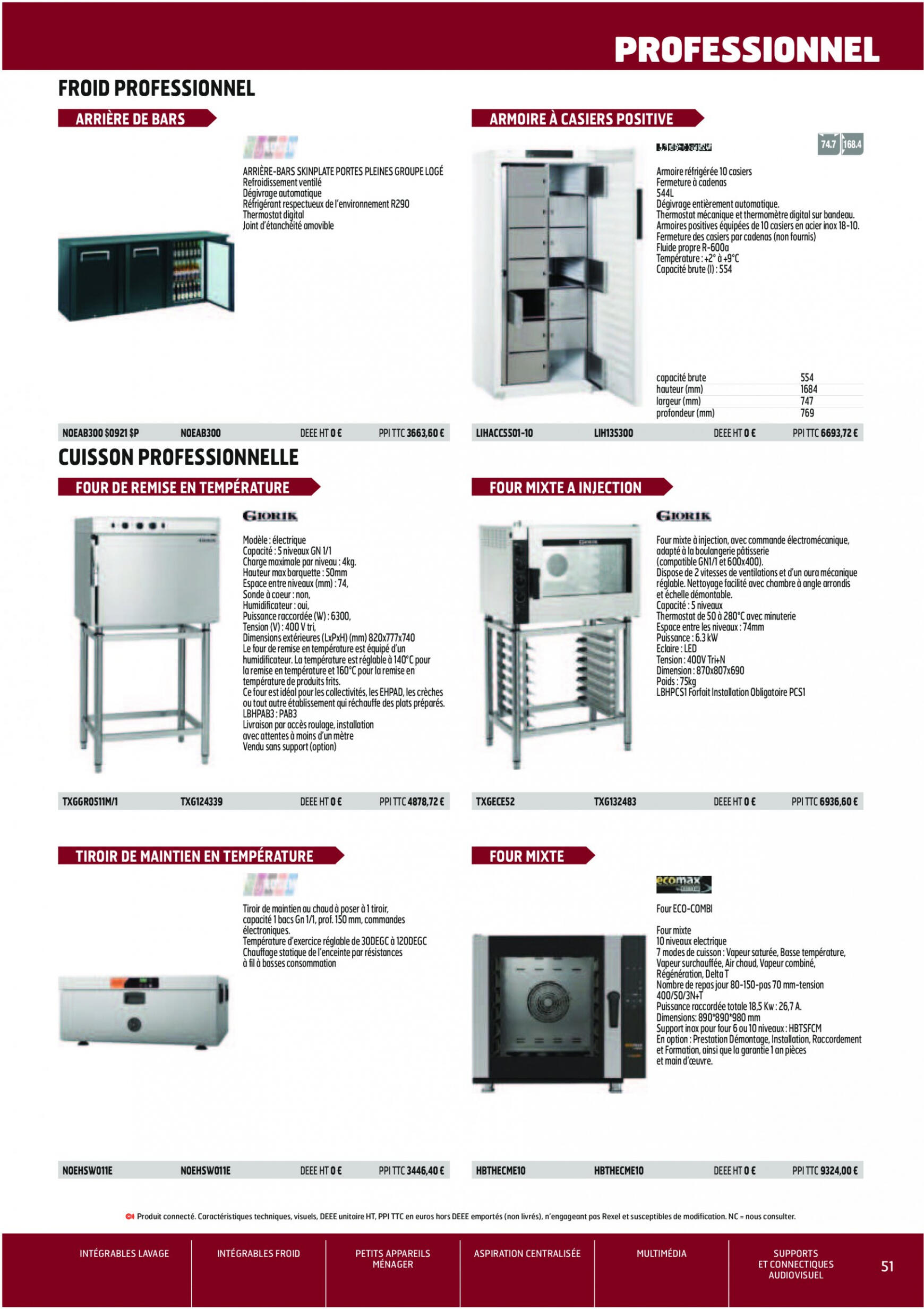 rexel - Rexel Électricité chauffage - page: 53