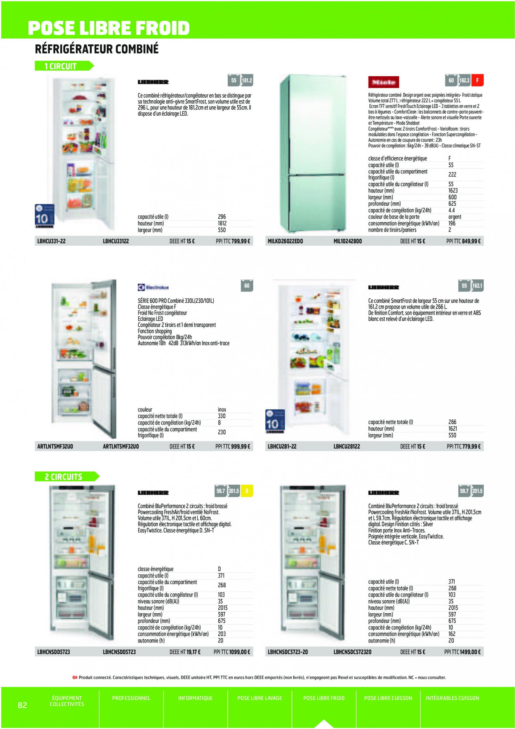 rexel - Rexel Électricité chauffage - page: 84