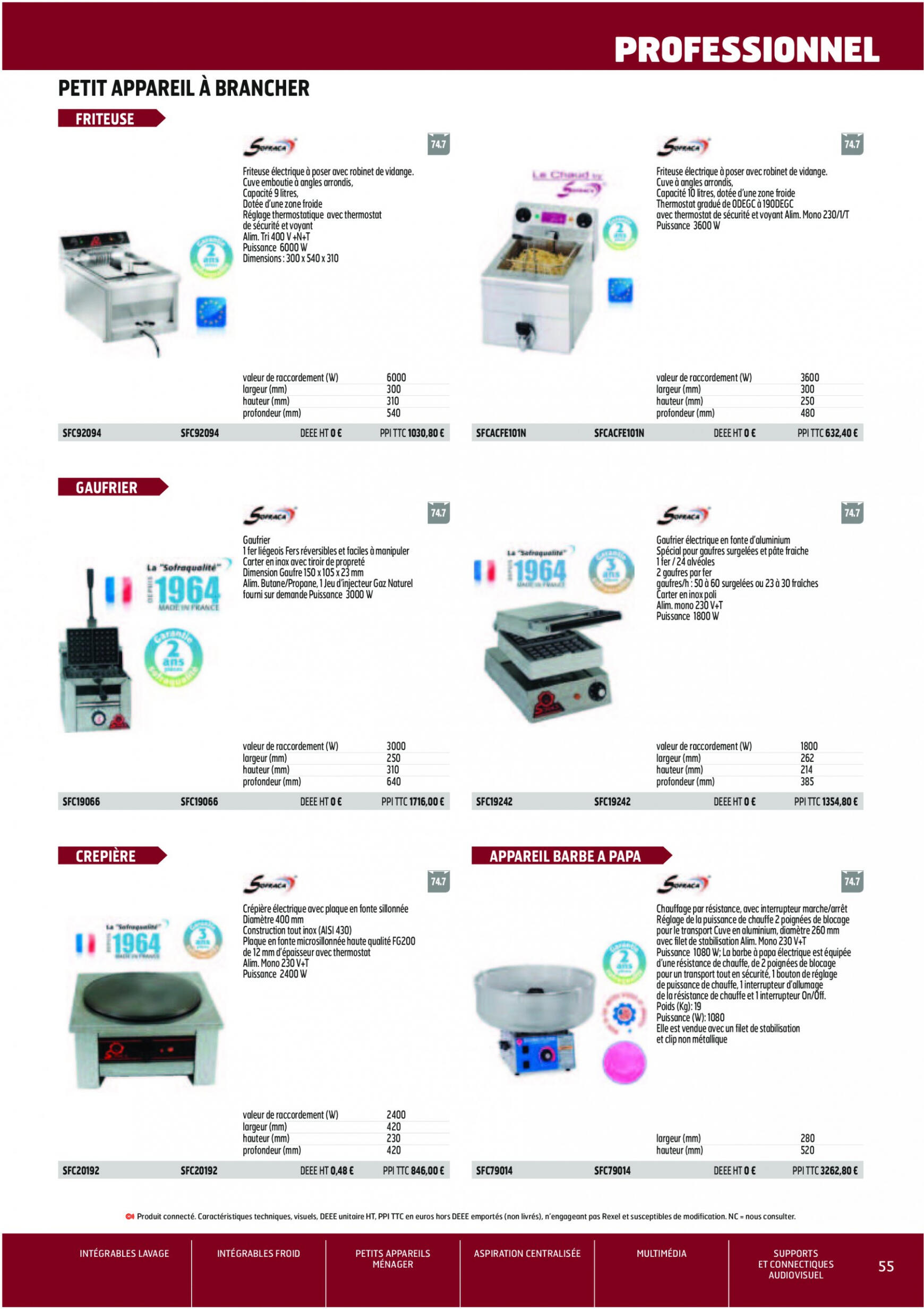 rexel - Rexel Électricité chauffage - page: 57