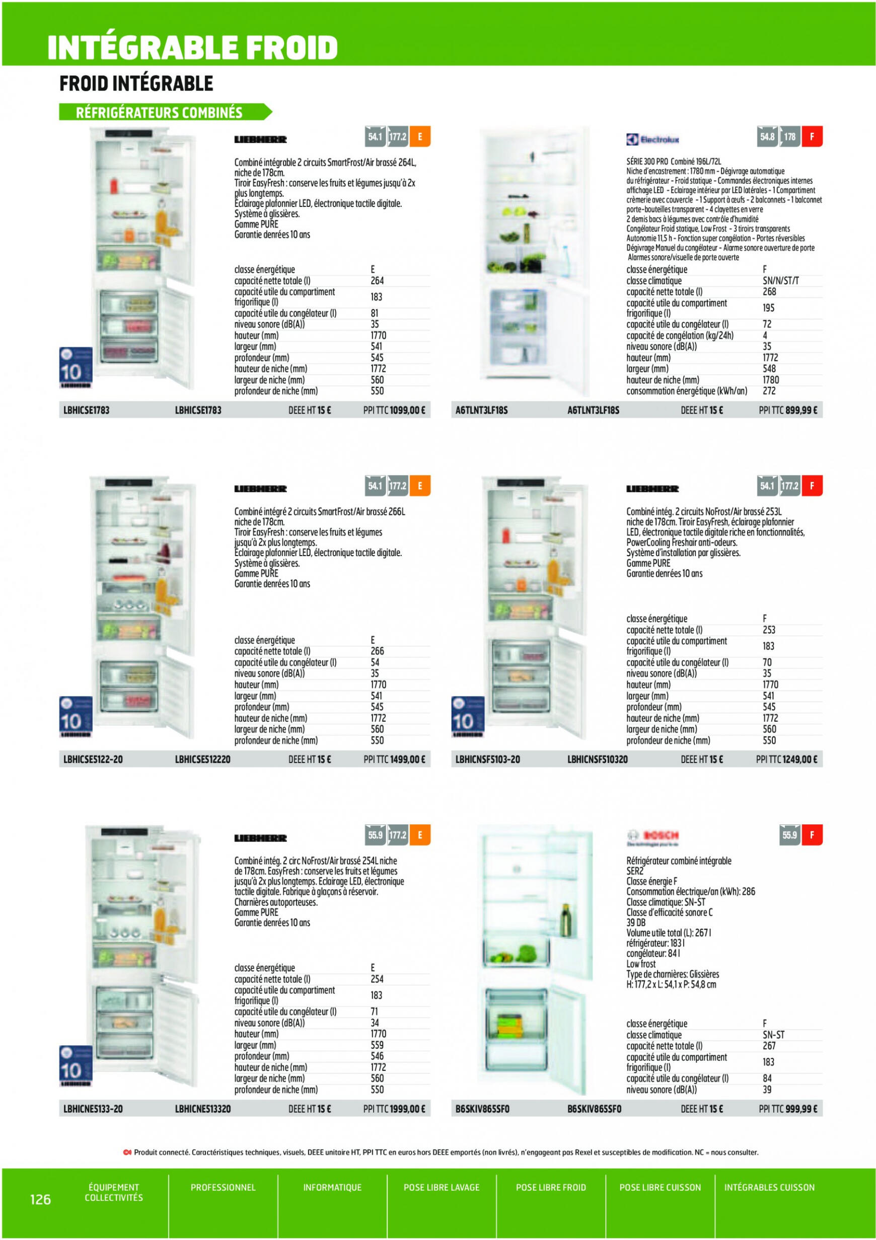 rexel - Rexel Électricité chauffage - page: 128