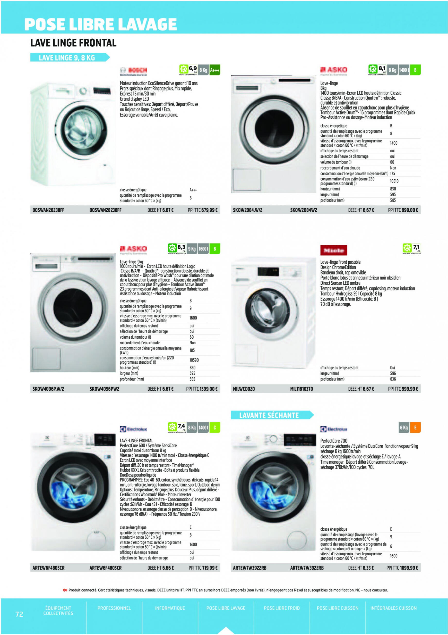 rexel - Rexel Électricité chauffage - page: 74