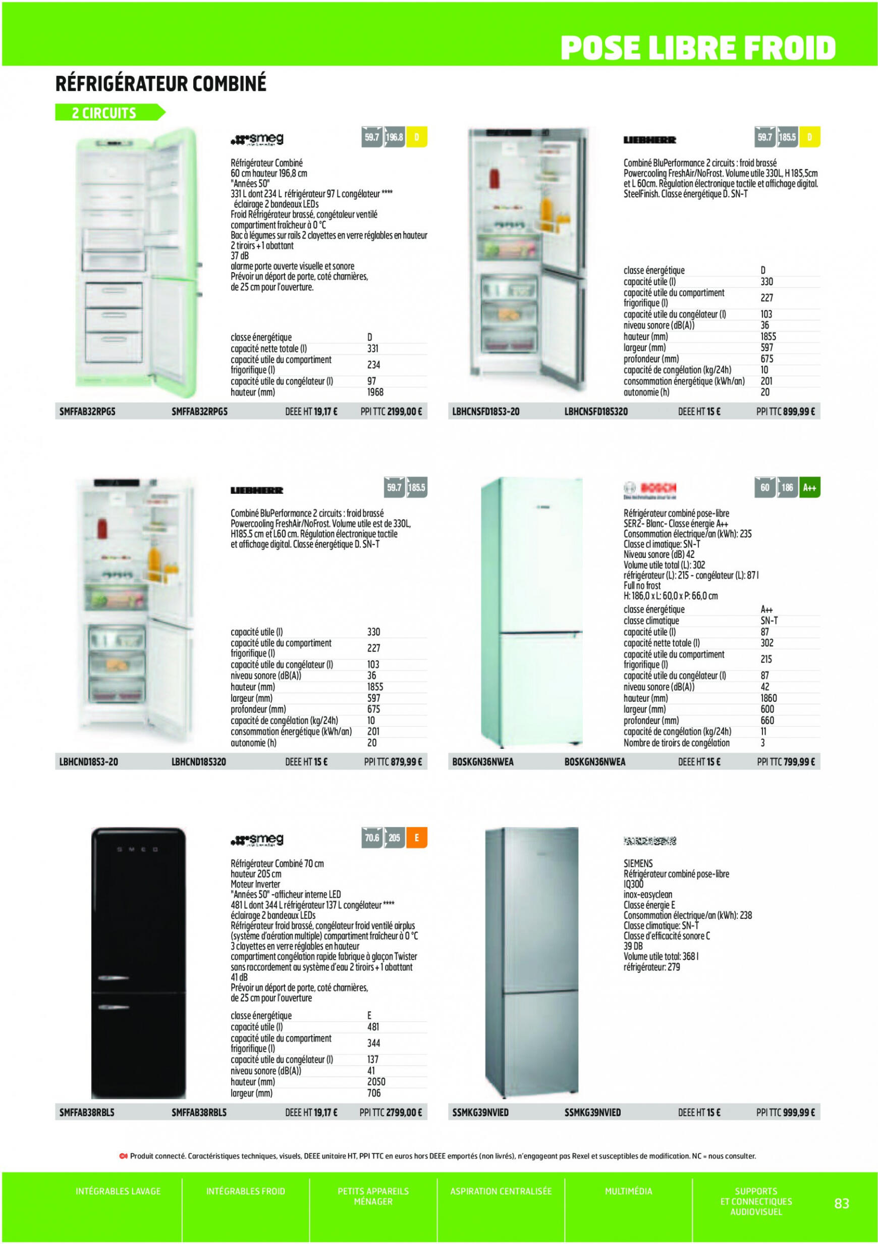 rexel - Rexel Électricité chauffage - page: 85