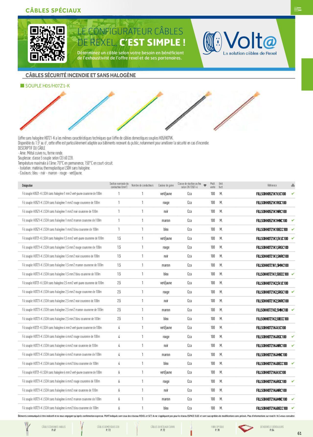 rexel - Rexel Fils & Câbles à partir du 01/12/2023 - 31/12/2024 - page: 21