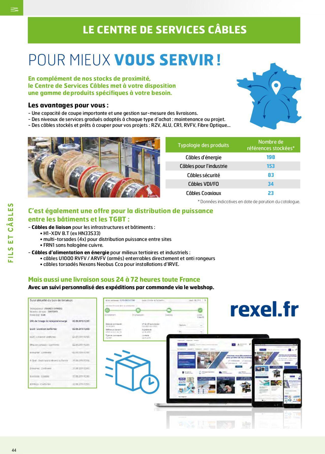 rexel - Rexel Fils & Câbles à partir du 01/12/2023 - 31/12/2024 - page: 4