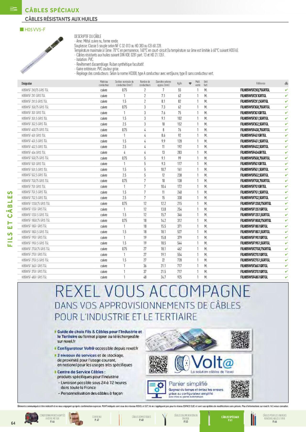 rexel - Rexel Fils & Câbles à partir du 01/12/2023 - 31/12/2024 - page: 24