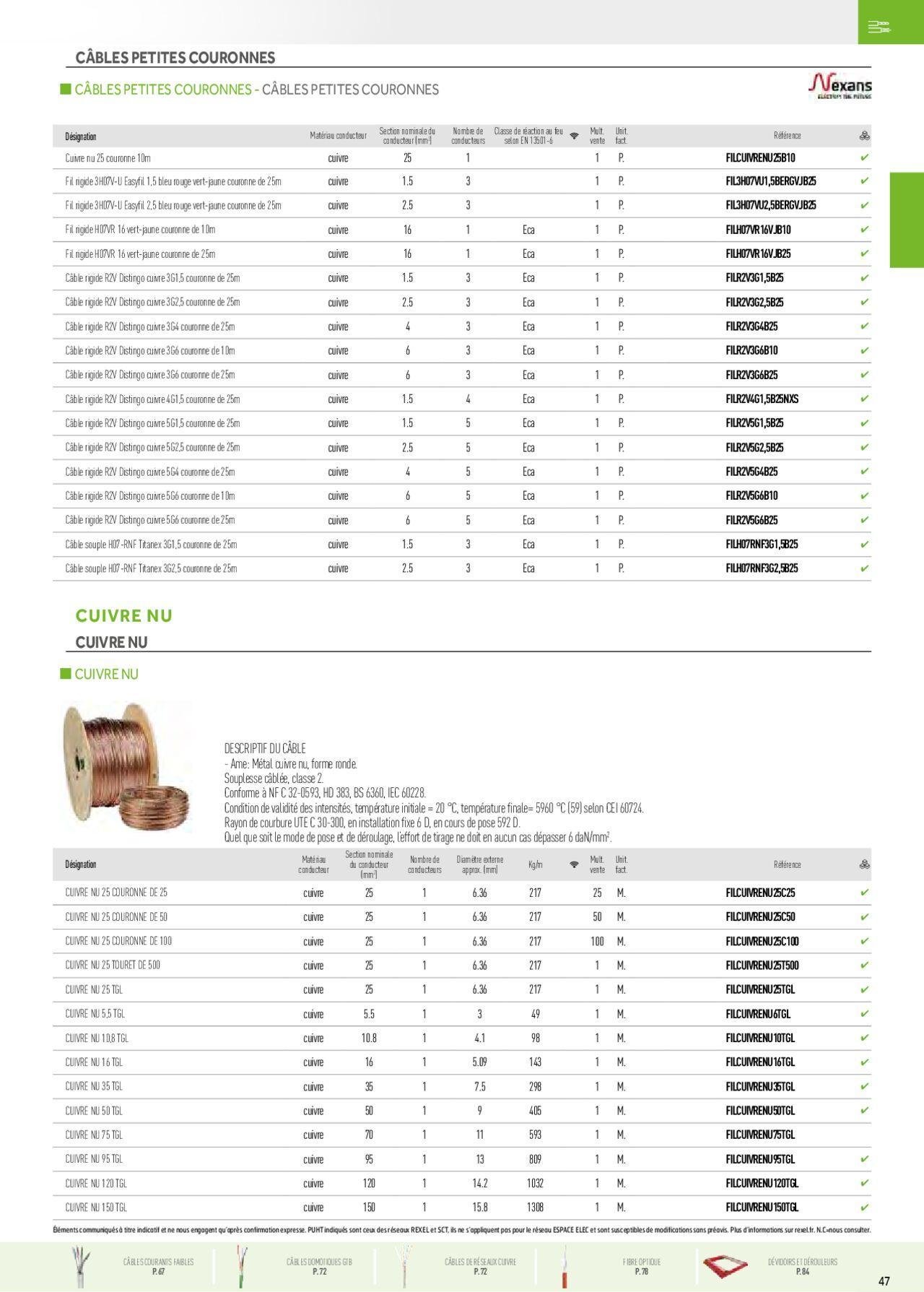 rexel - Rexel Fils & Câbles à partir du 01/12/2023 - 31/12/2024 - page: 7