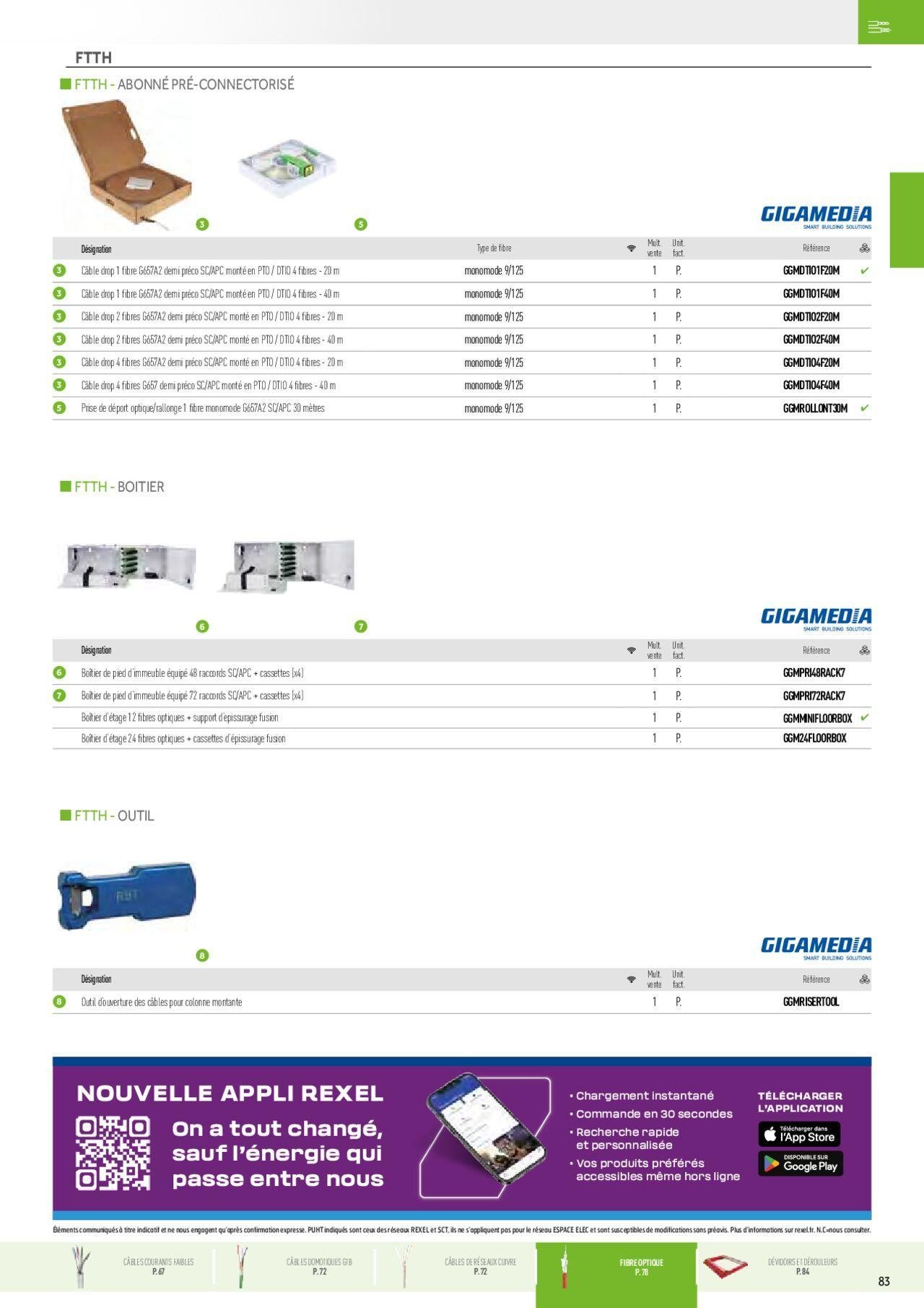 rexel - Rexel Fils & Câbles à partir du 01/12/2023 - 31/12/2024 - page: 43