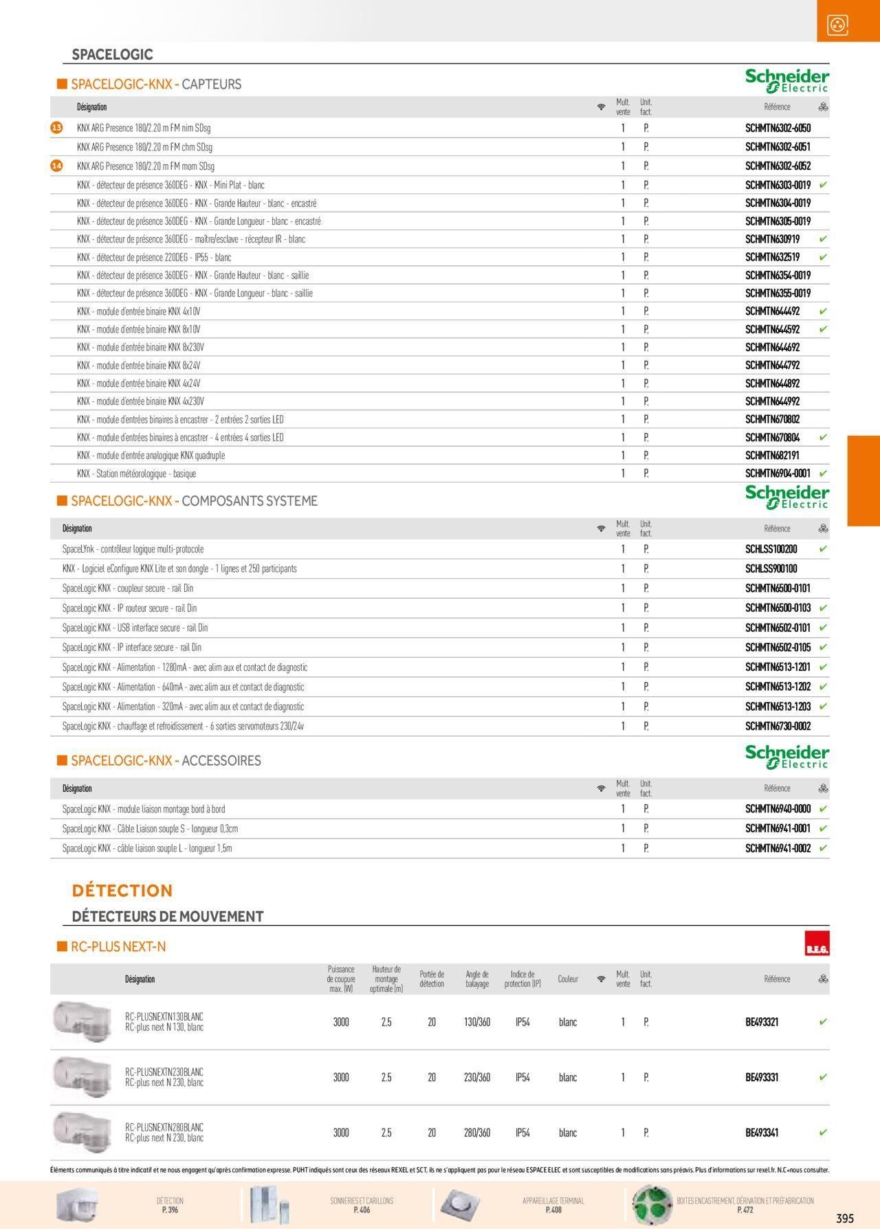 rexel - Rexel Appareillage et Contrôle du Bâtiment à partir du 01/12/2023 - 31/12/2024 - page: 35