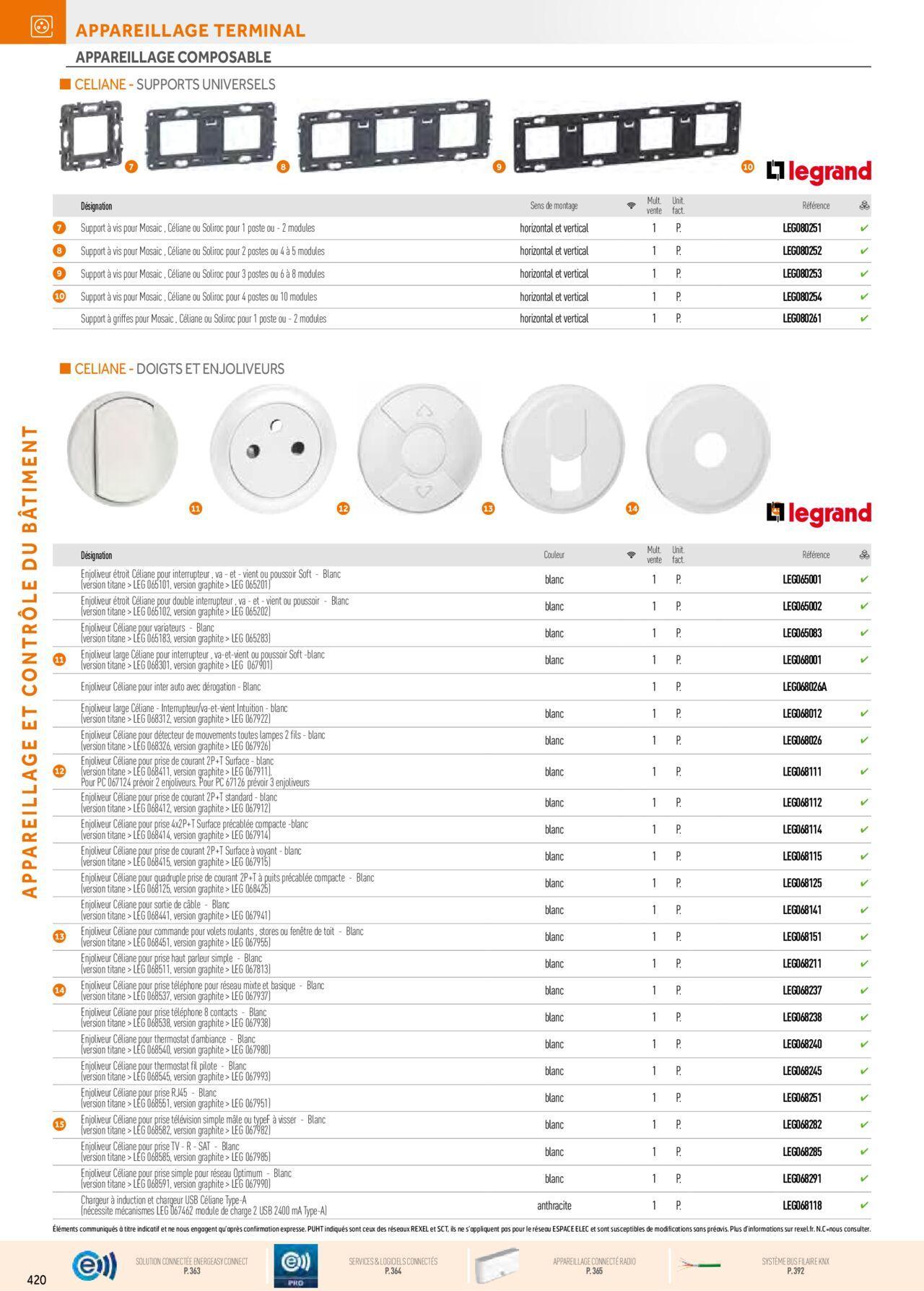 rexel - Rexel Appareillage et Contrôle du Bâtiment à partir du 01/12/2023 - 31/12/2024 - page: 60