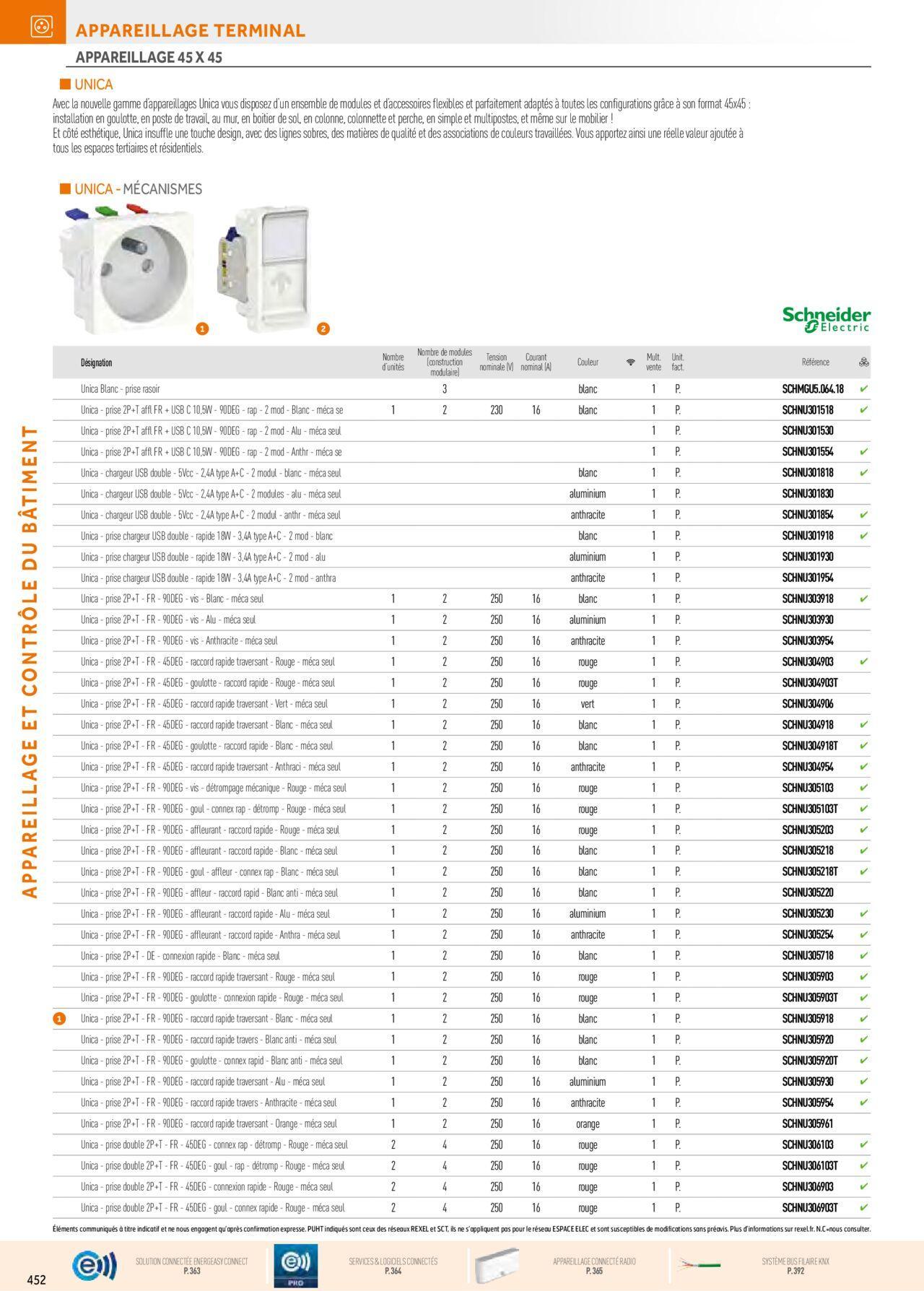 rexel - Rexel Appareillage et Contrôle du Bâtiment à partir du 01/12/2023 - 31/12/2024 - page: 92