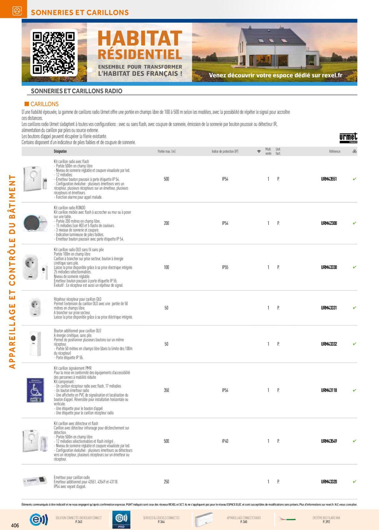 rexel - Rexel Appareillage et Contrôle du Bâtiment à partir du 01/12/2023 - 31/12/2024 - page: 46