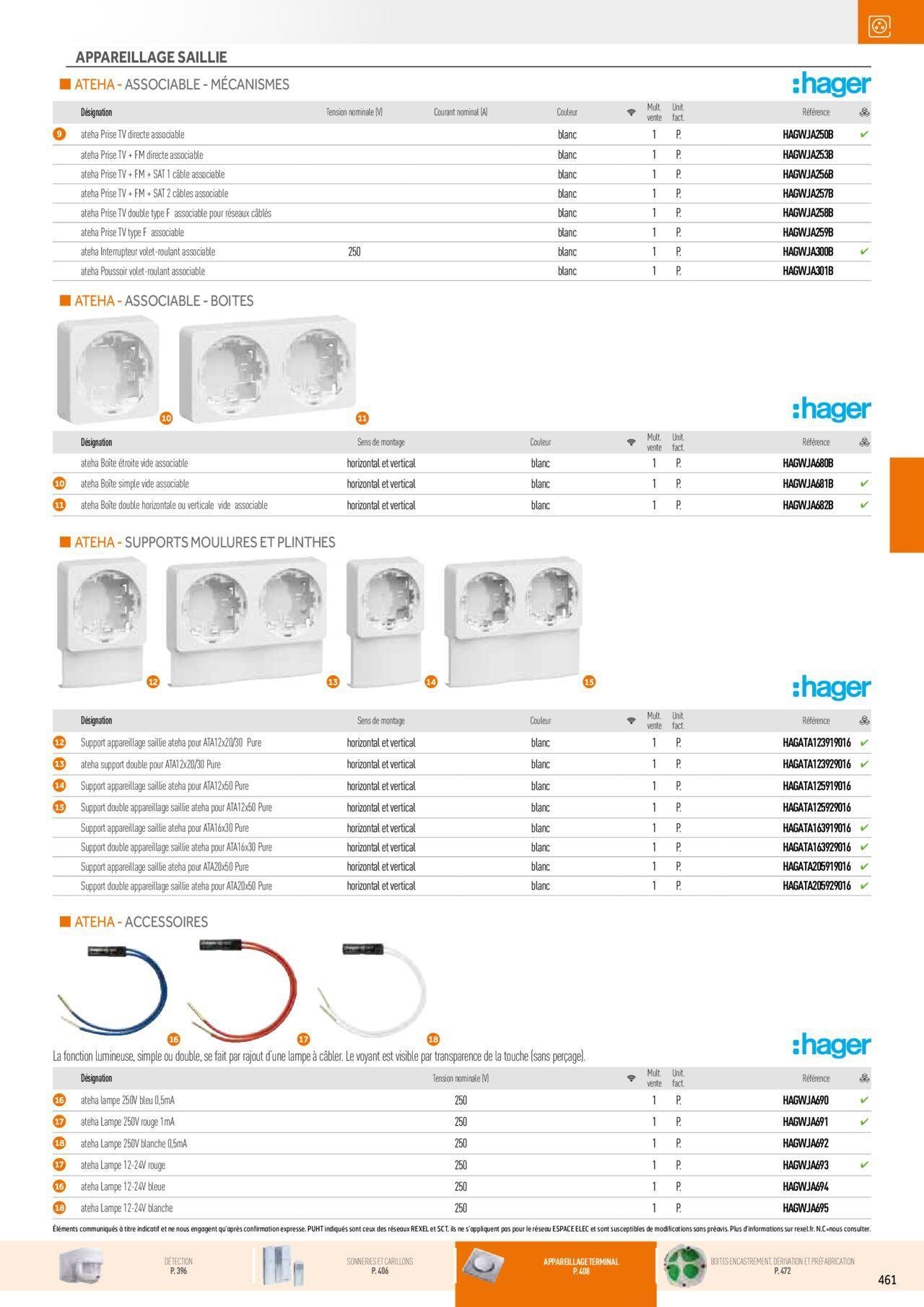 rexel - Rexel Appareillage et Contrôle du Bâtiment à partir du 01/12/2023 - 31/12/2024 - page: 101