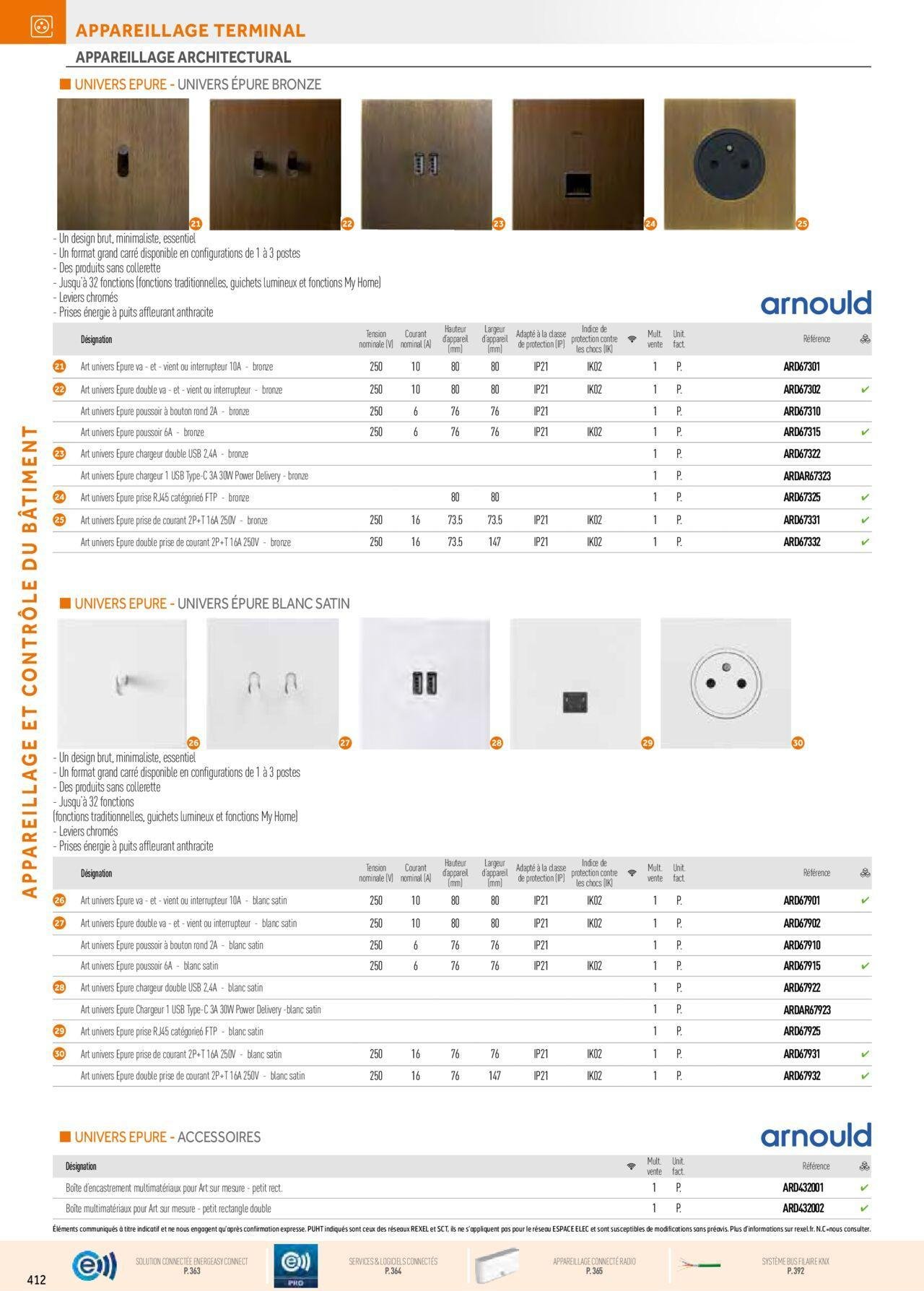 rexel - Rexel Appareillage et Contrôle du Bâtiment à partir du 01/12/2023 - 31/12/2024 - page: 52