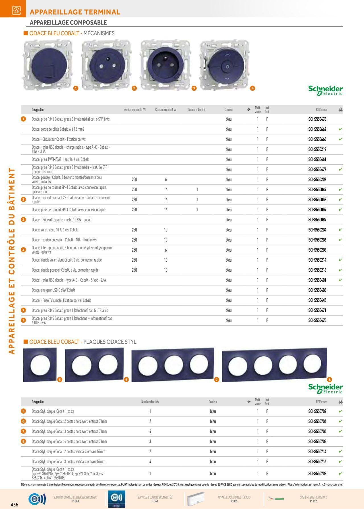 rexel - Rexel Appareillage et Contrôle du Bâtiment à partir du 01/12/2023 - 31/12/2024 - page: 76