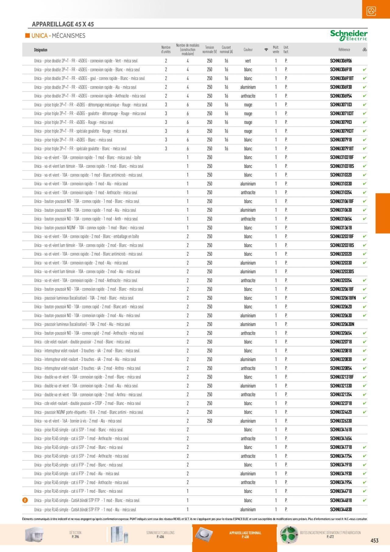 rexel - Rexel Appareillage et Contrôle du Bâtiment à partir du 01/12/2023 - 31/12/2024 - page: 93