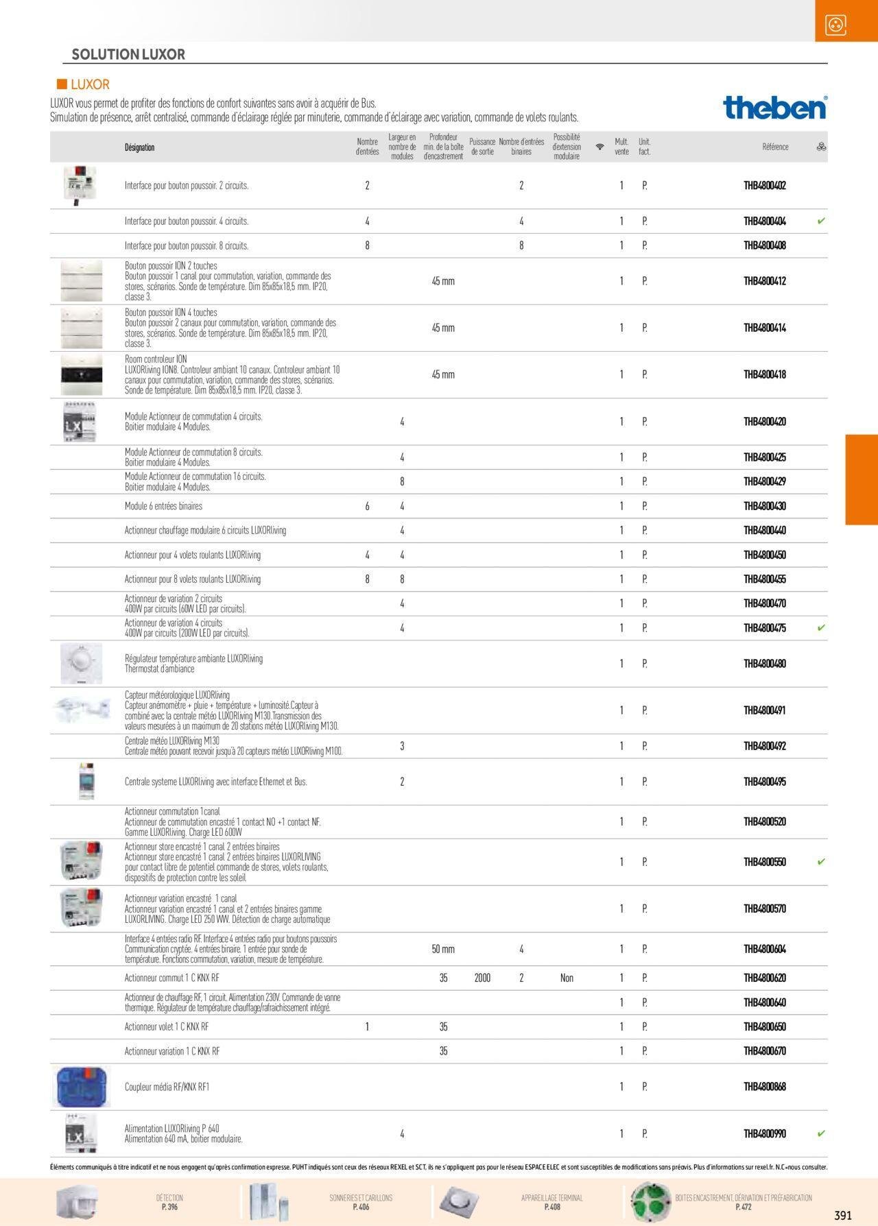 rexel - Rexel Appareillage et Contrôle du Bâtiment à partir du 01/12/2023 - 31/12/2024 - page: 31