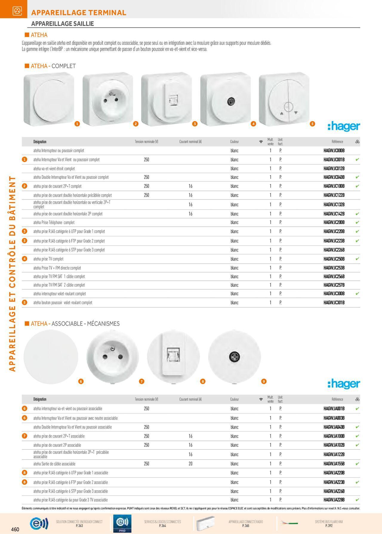 rexel - Rexel Appareillage et Contrôle du Bâtiment à partir du 01/12/2023 - 31/12/2024 - page: 100