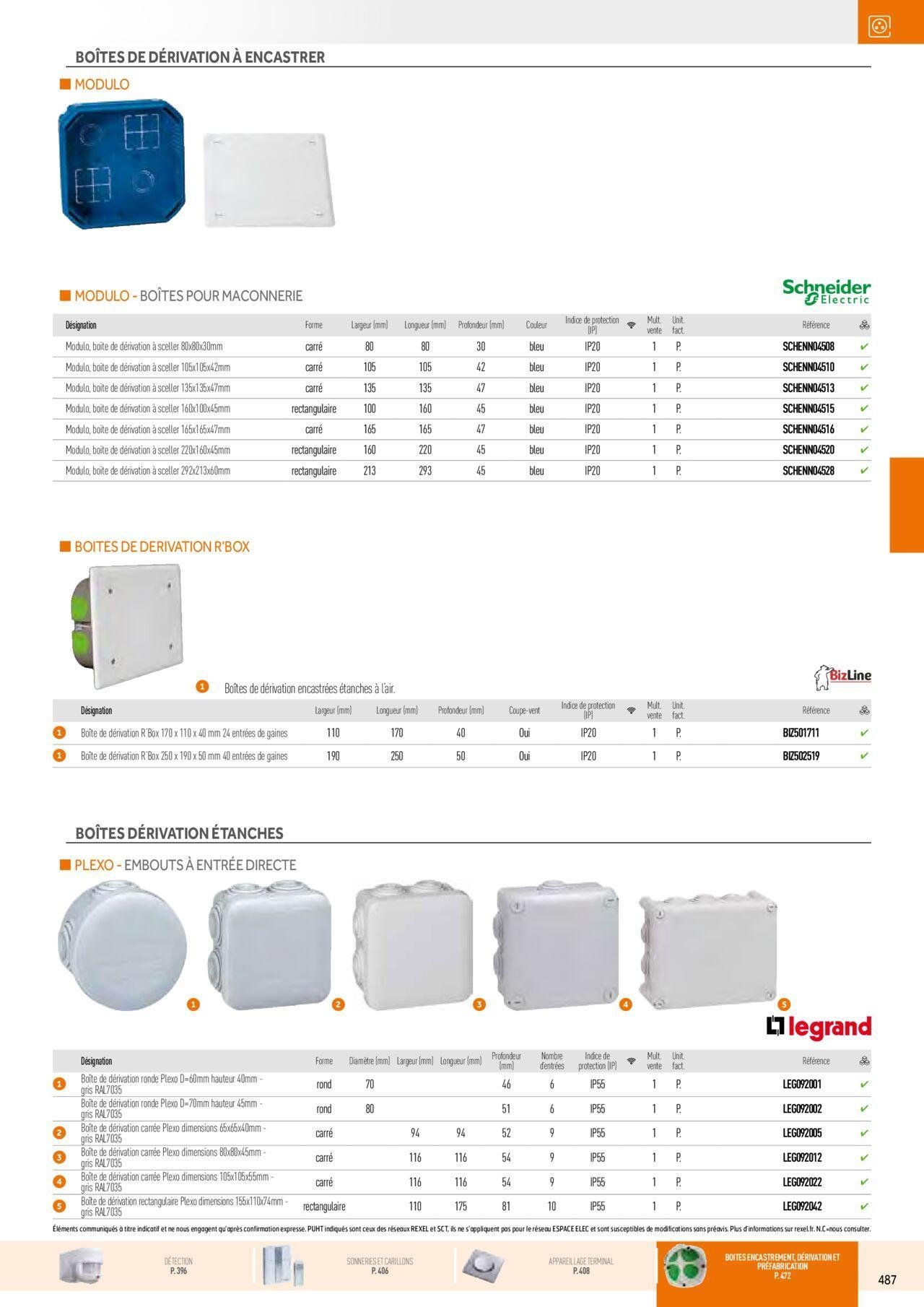 rexel - Rexel Appareillage et Contrôle du Bâtiment à partir du 01/12/2023 - 31/12/2024 - page: 127