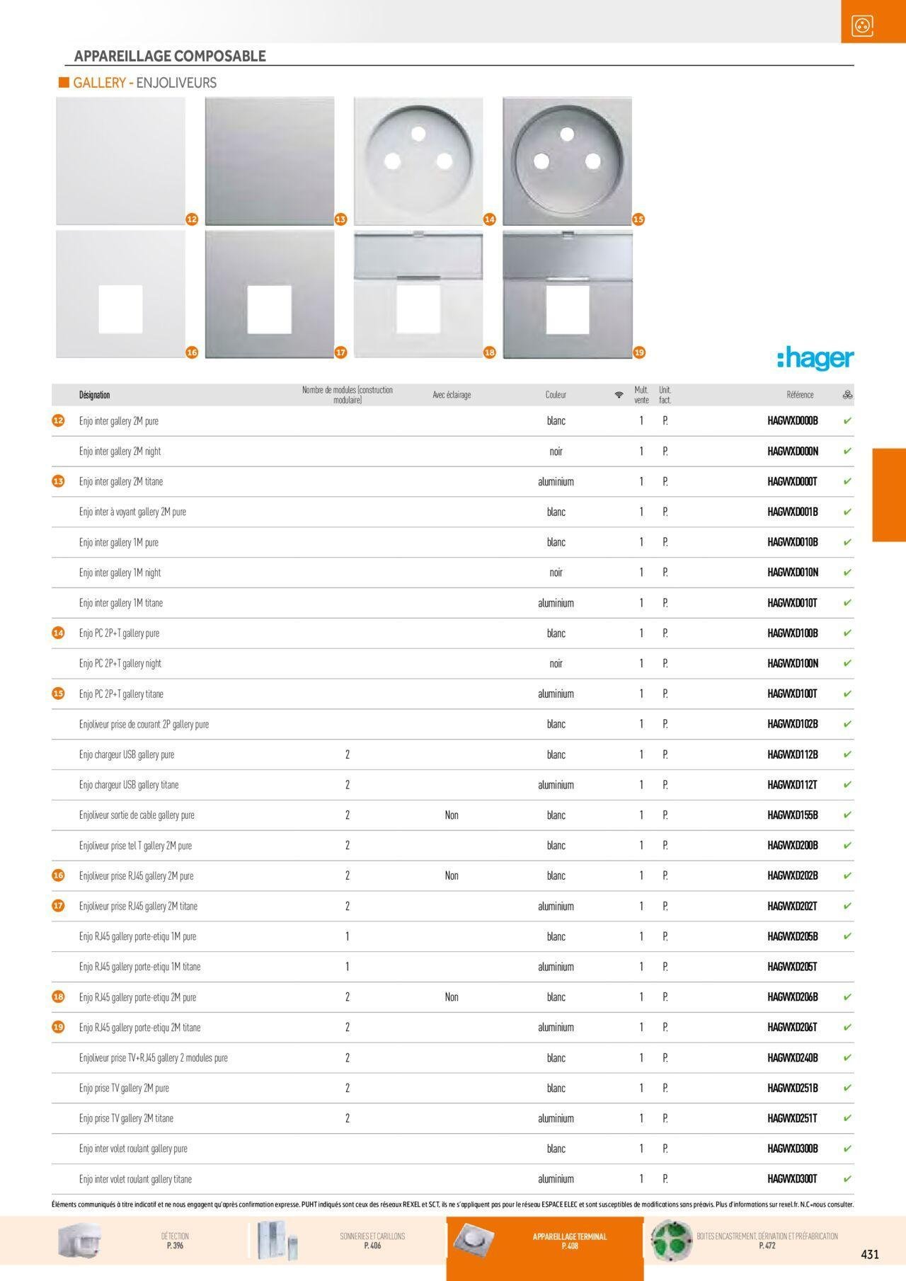 rexel - Rexel Appareillage et Contrôle du Bâtiment à partir du 01/12/2023 - 31/12/2024 - page: 71