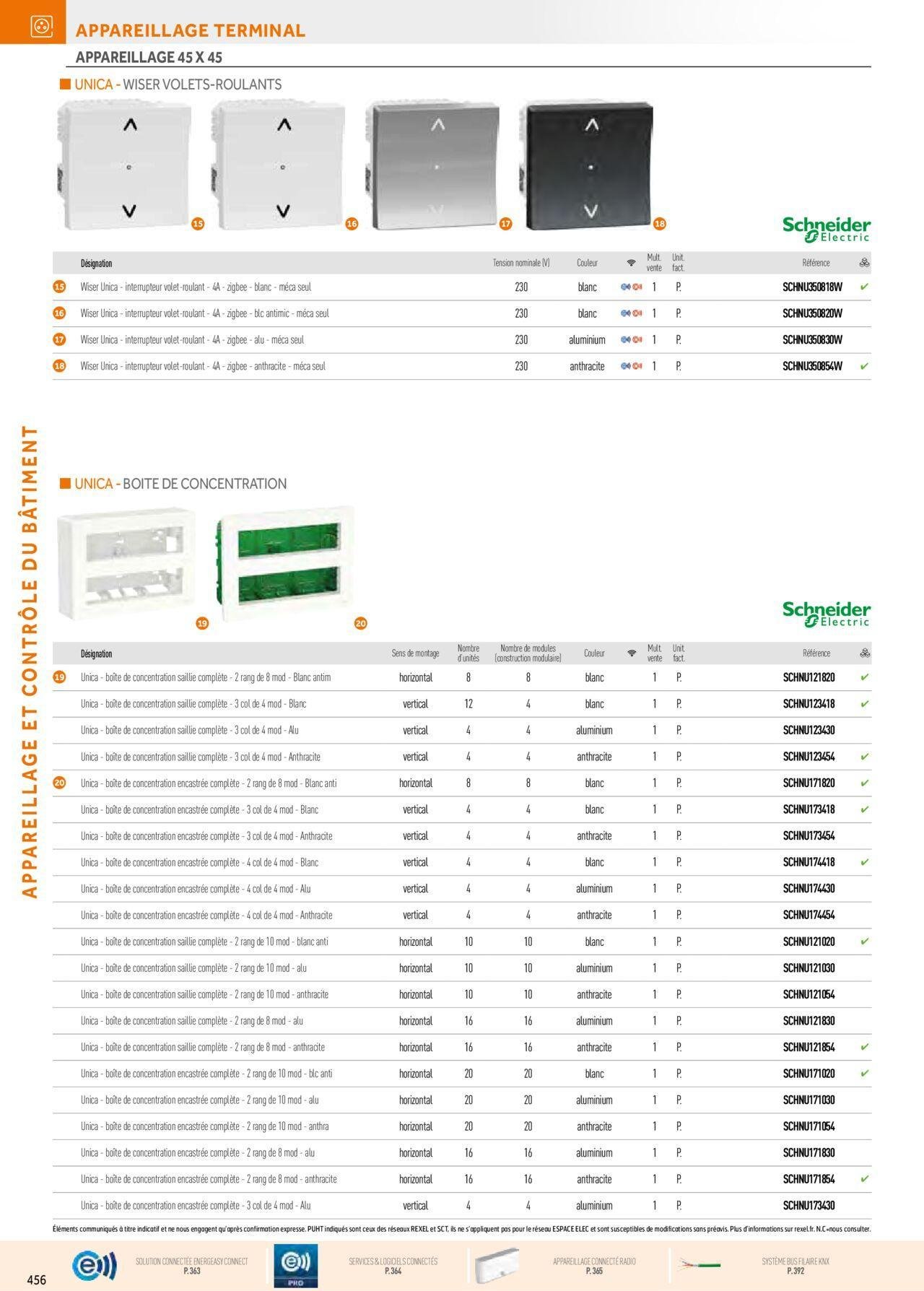 rexel - Rexel Appareillage et Contrôle du Bâtiment à partir du 01/12/2023 - 31/12/2024 - page: 96