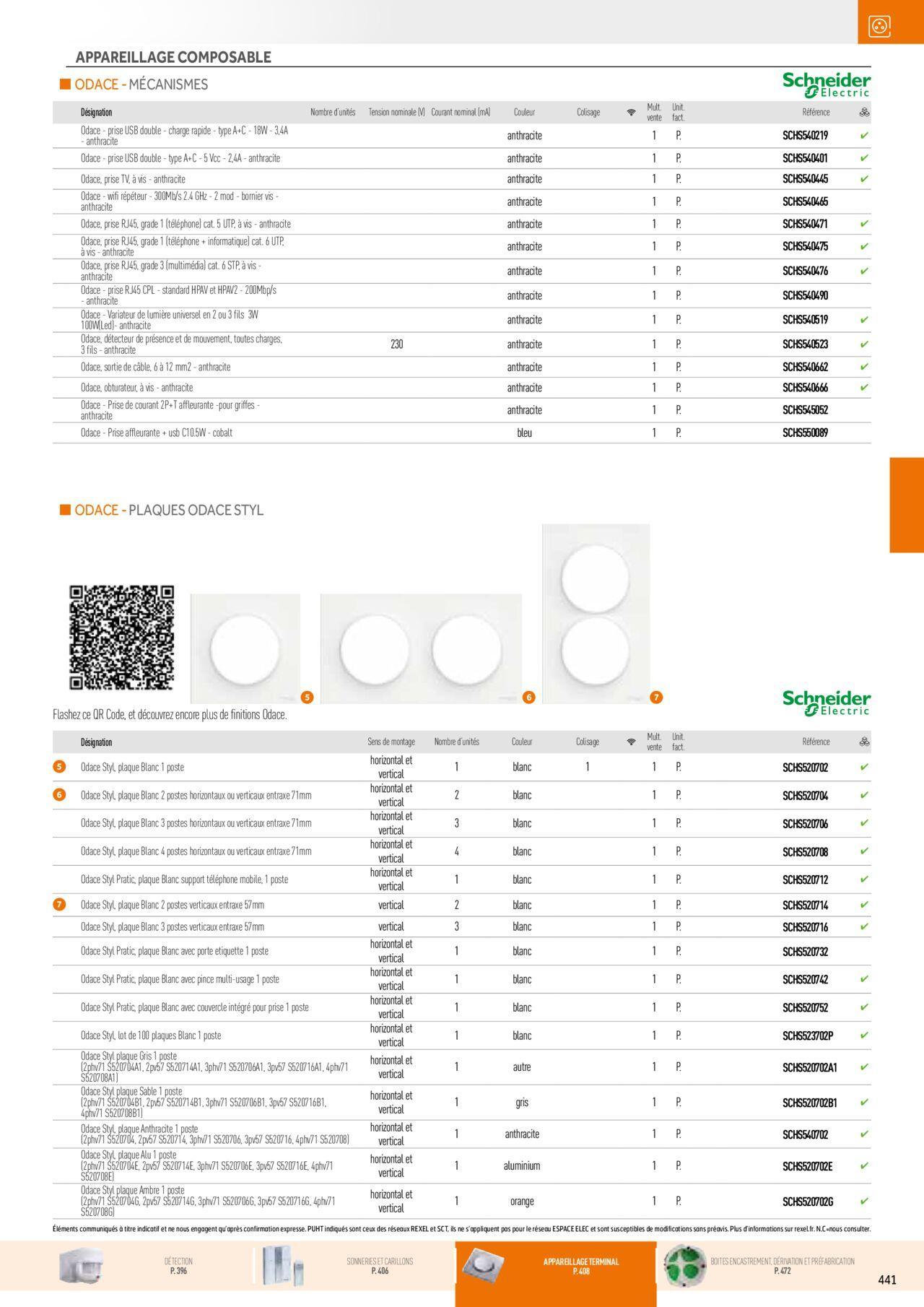 rexel - Rexel Appareillage et Contrôle du Bâtiment à partir du 01/12/2023 - 31/12/2024 - page: 81