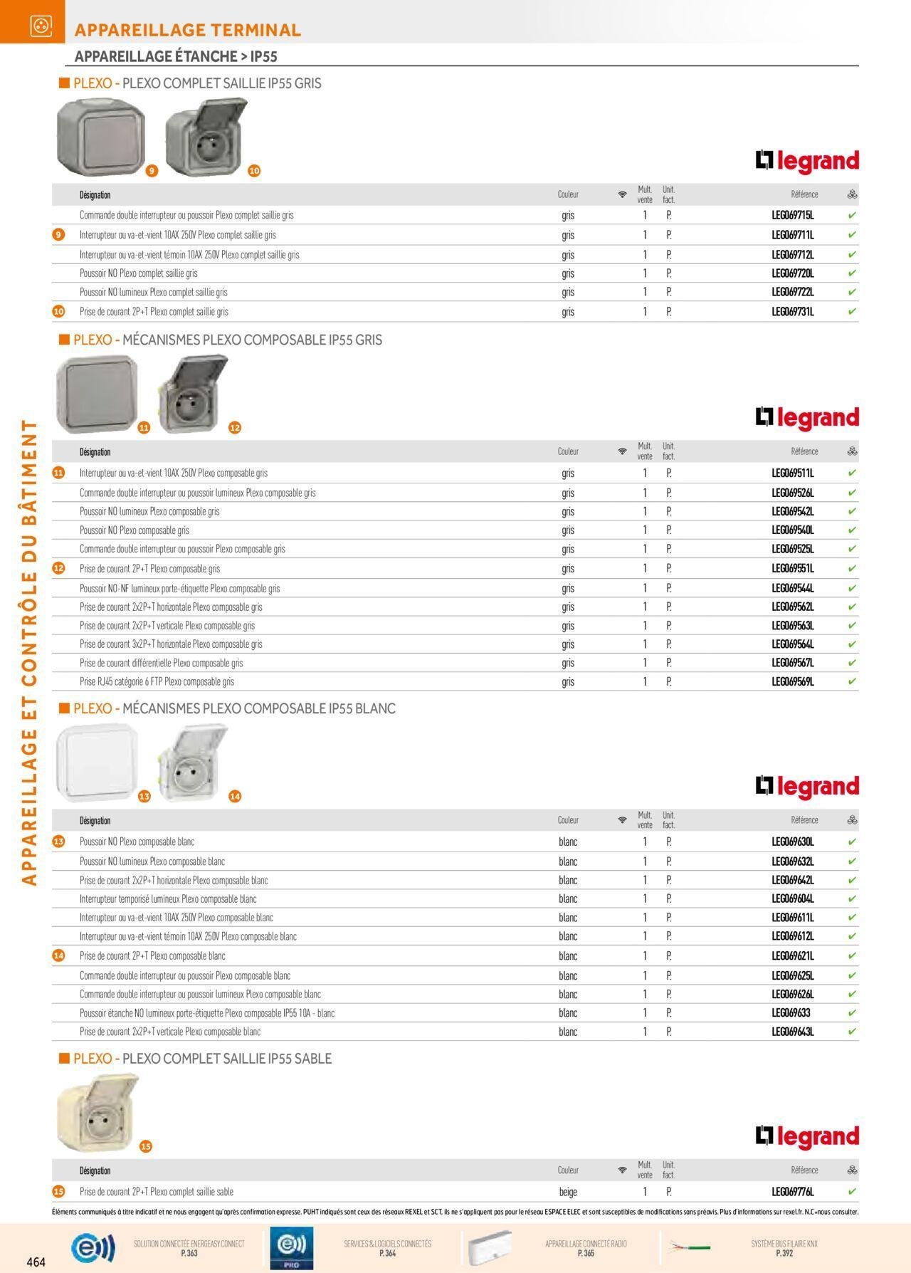 rexel - Rexel Appareillage et Contrôle du Bâtiment à partir du 01/12/2023 - 31/12/2024 - page: 104