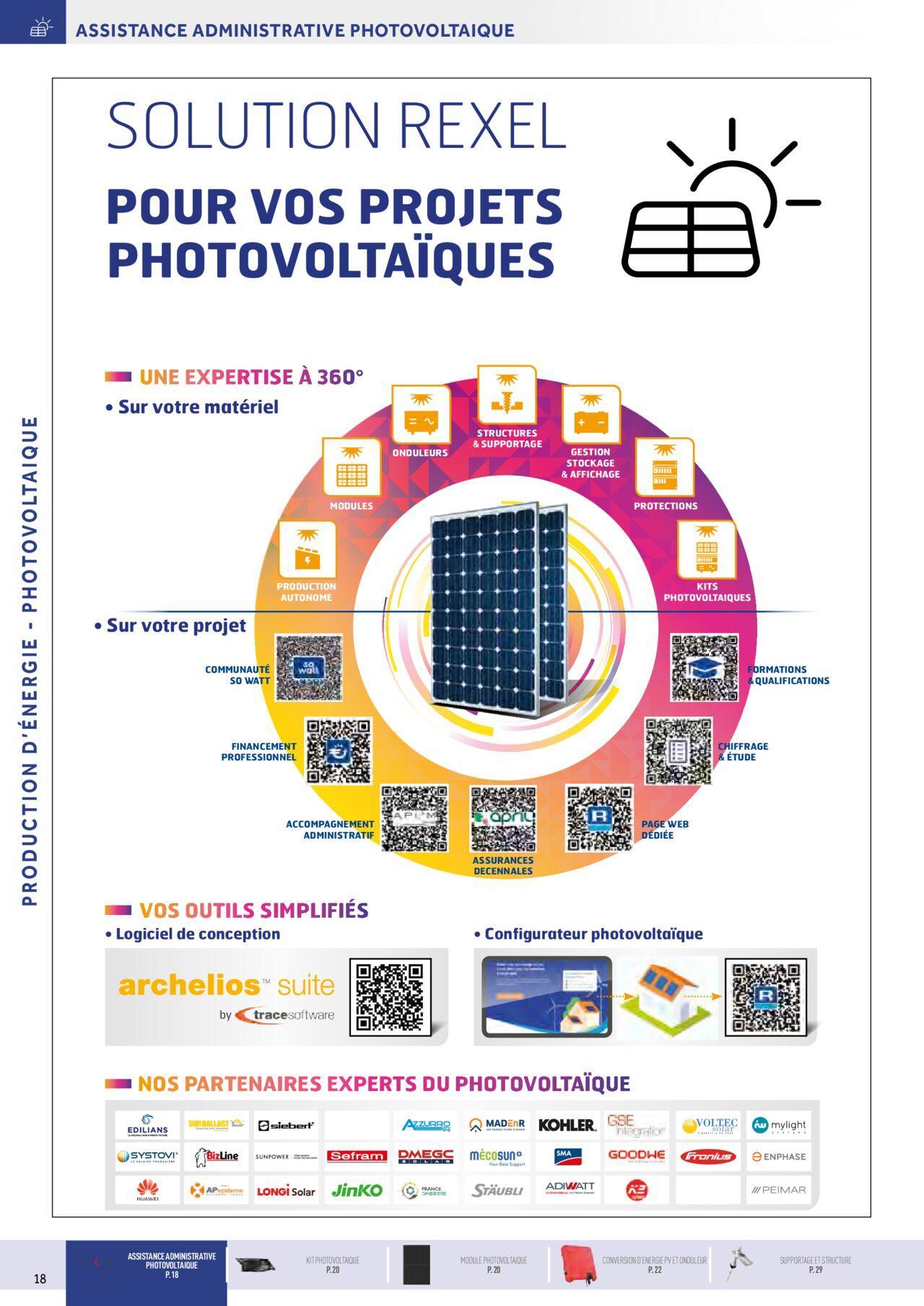 rexel - Rexel Photovoltaïque et IRVE à partir du 01/12/2023 - 31/12/2024 - page: 2