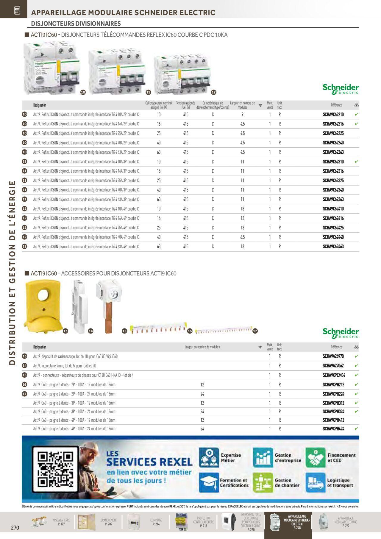 rexel - Rexel Distribution et Gestion de l'Energie à partir du 01/12/2023 - 31/12/2024 - page: 76